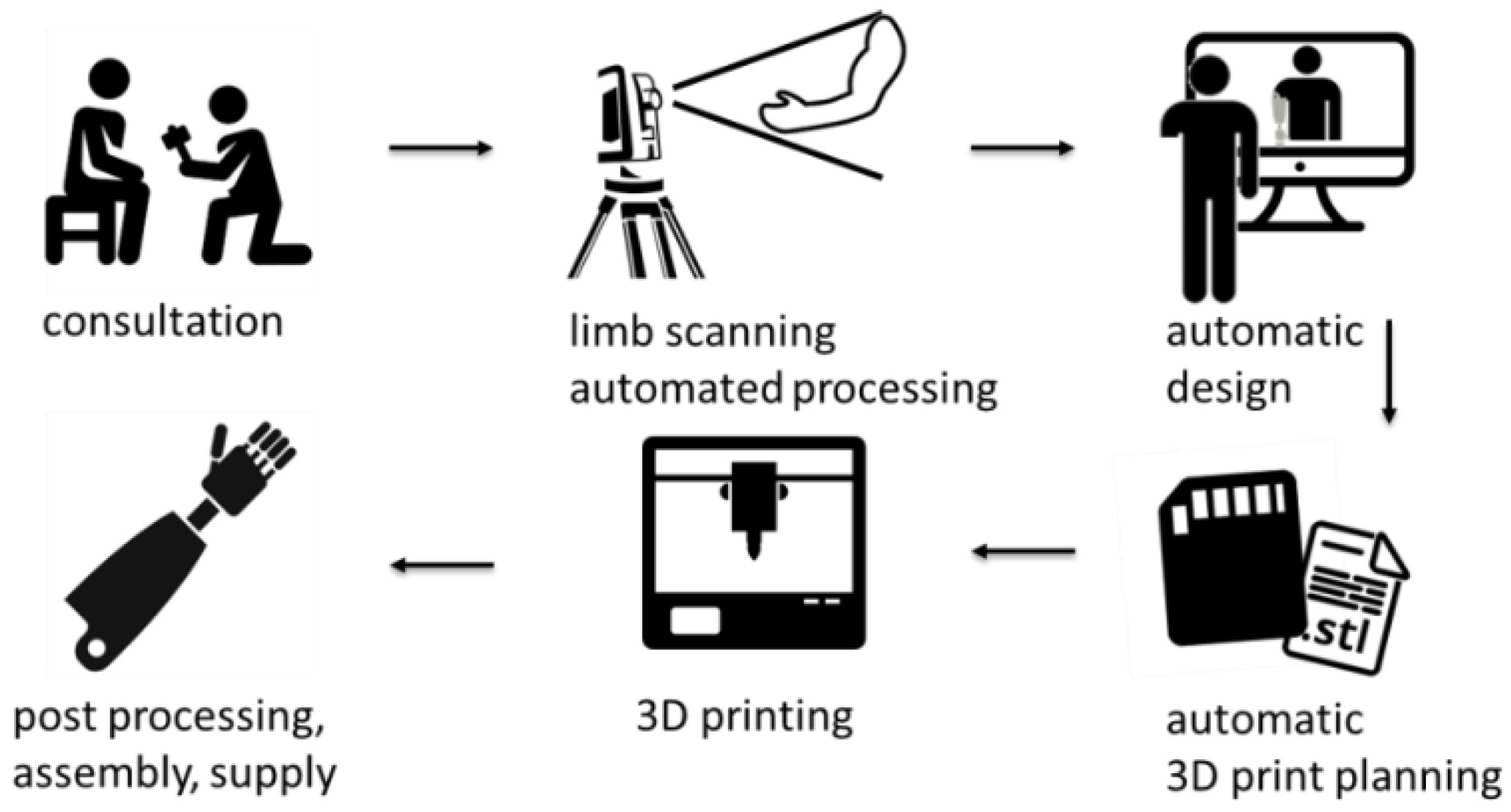 Materials 14 05240 g003 550