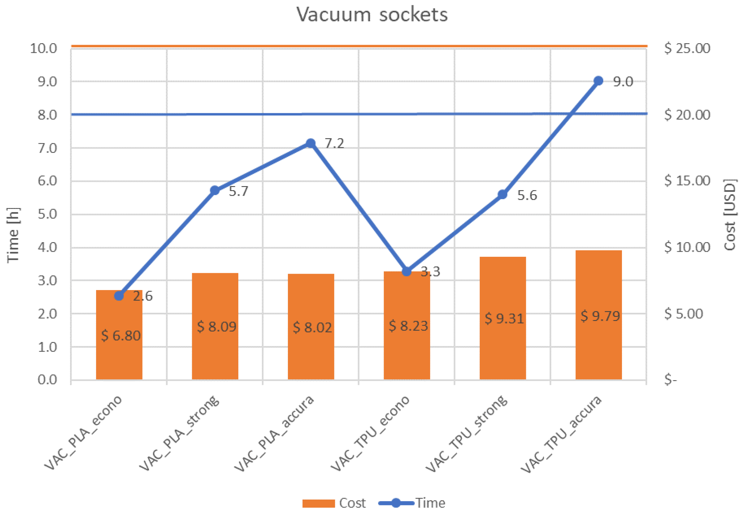 Materials 14 05240 g011 550