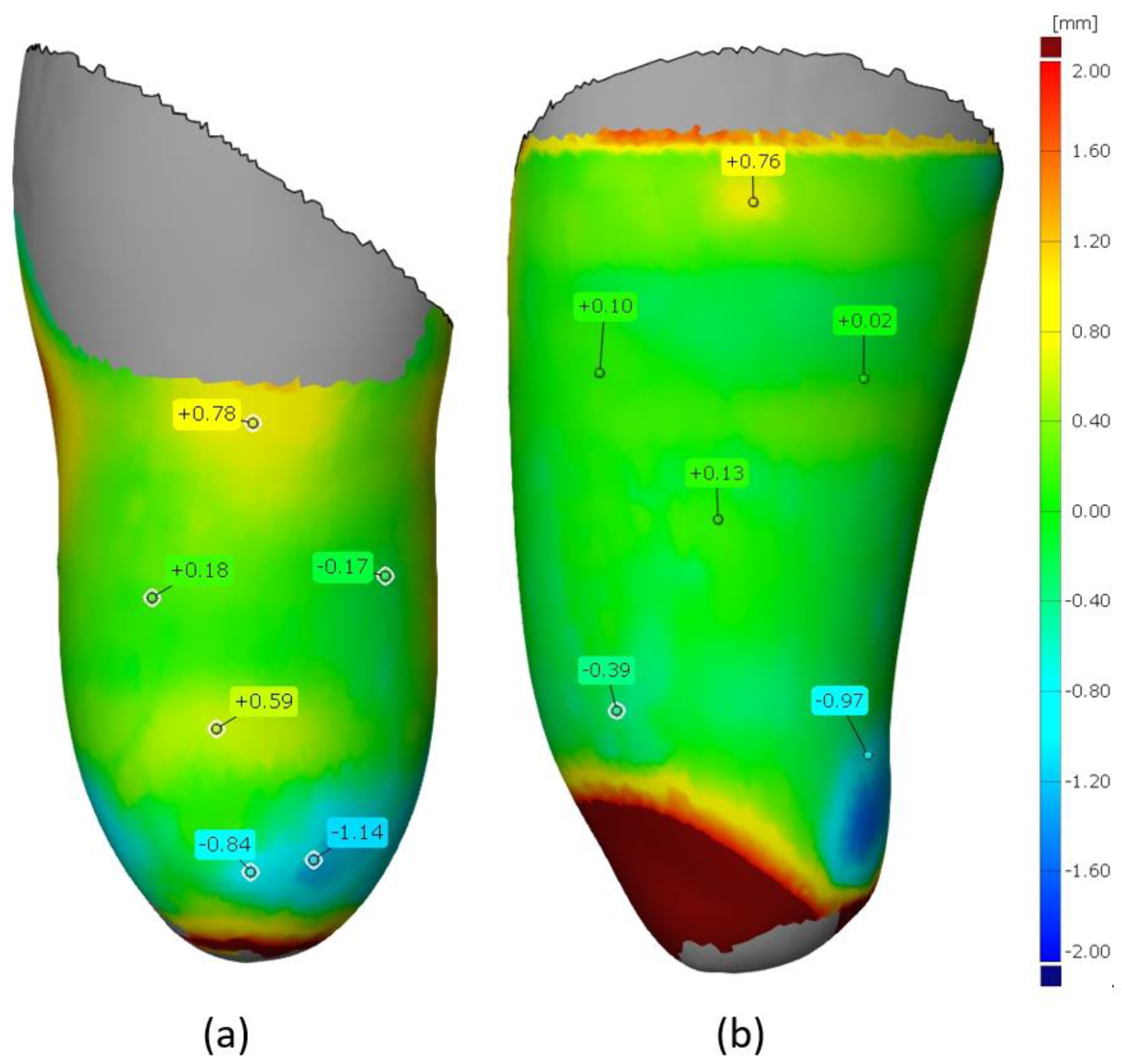 Materials 14 05240 g013 550