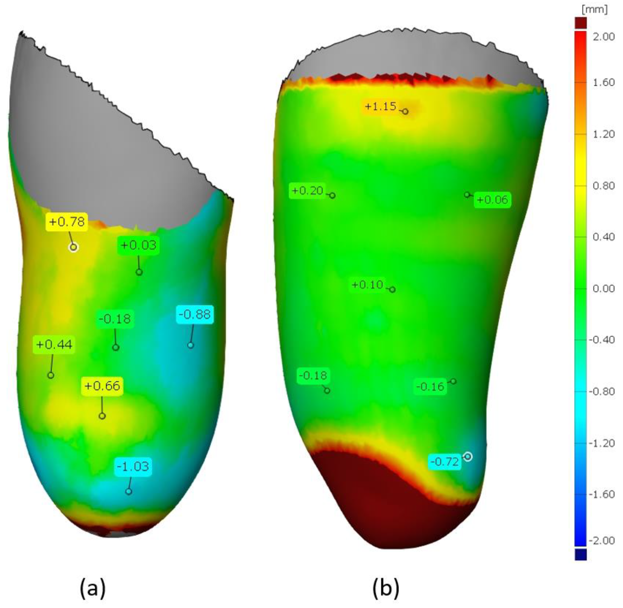 Materials 14 05240 g014 550
