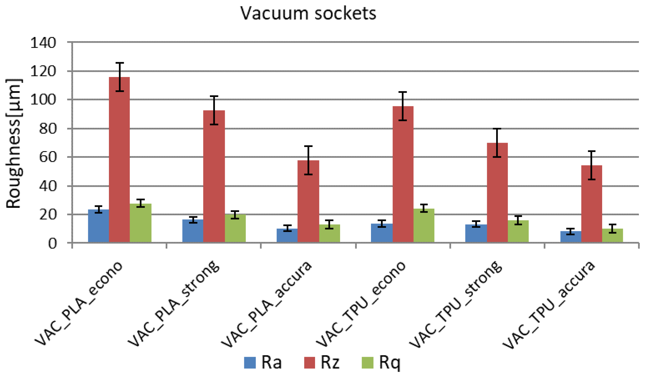 Materials 14 05240 g016 550