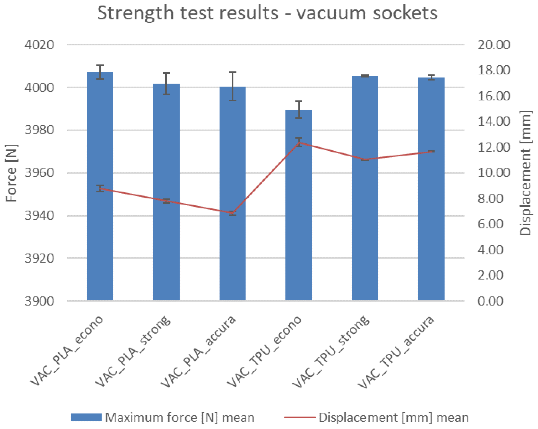 Materials 14 05240 g019 550