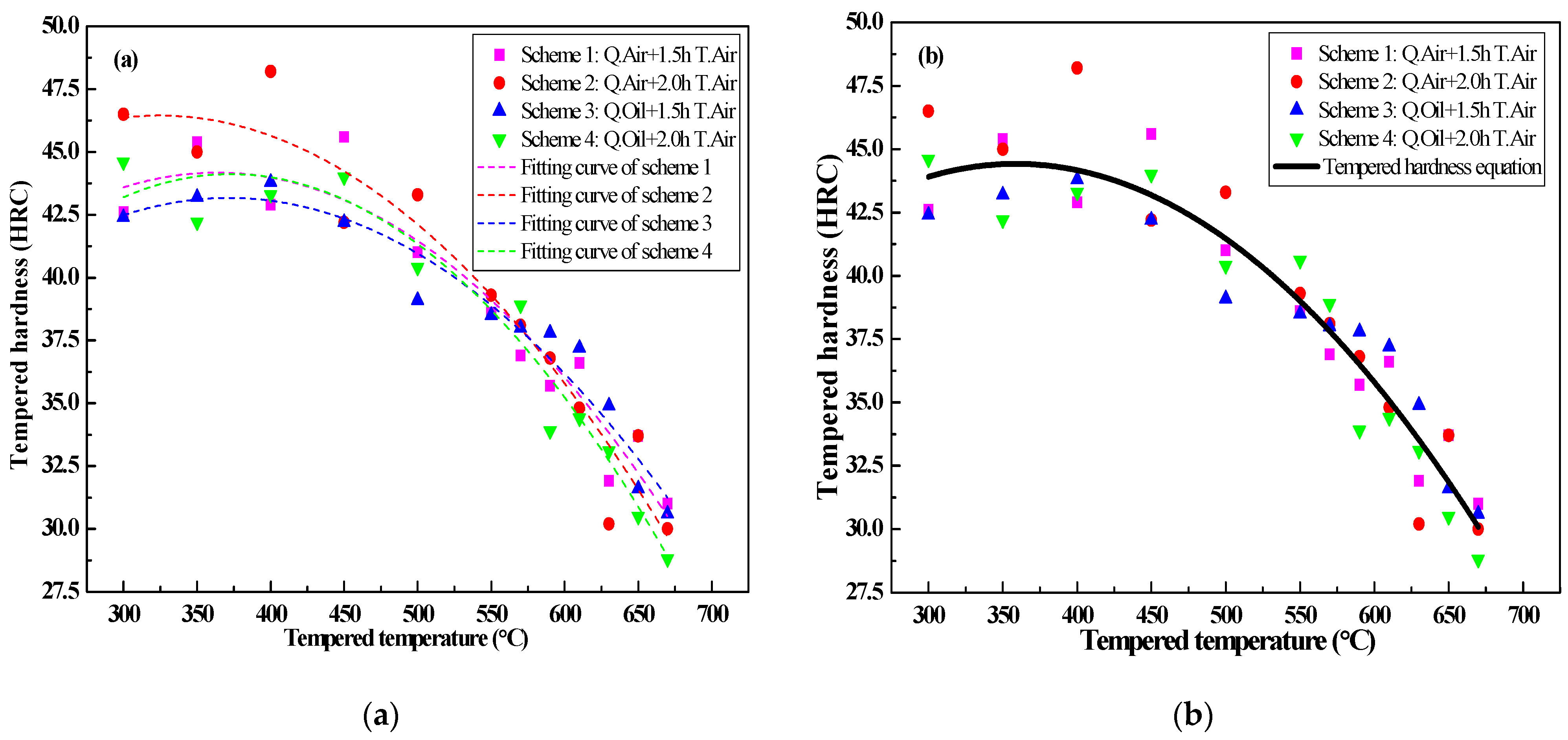 Materials 14 05243 g011