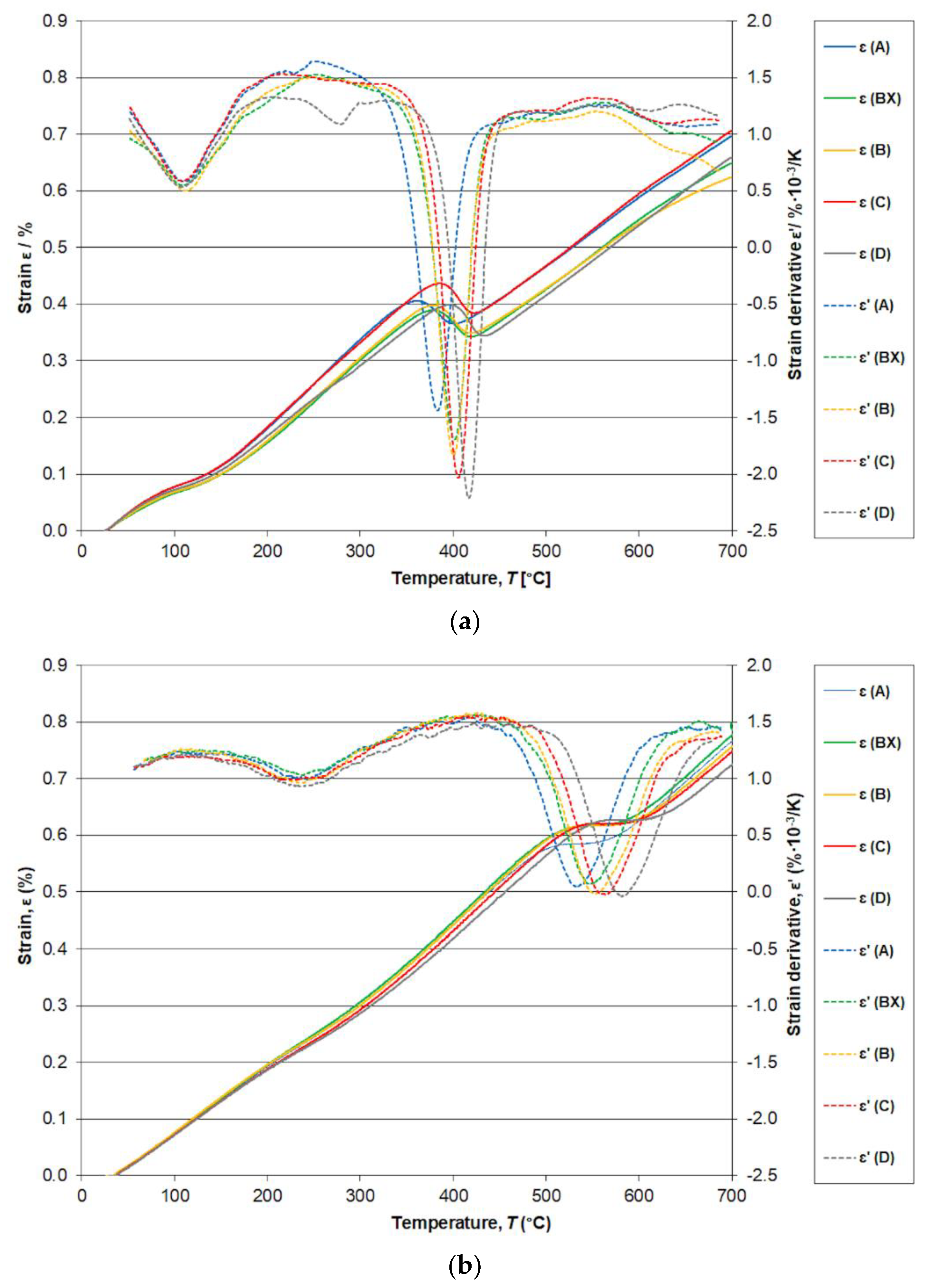 Materials 14 05244 g003