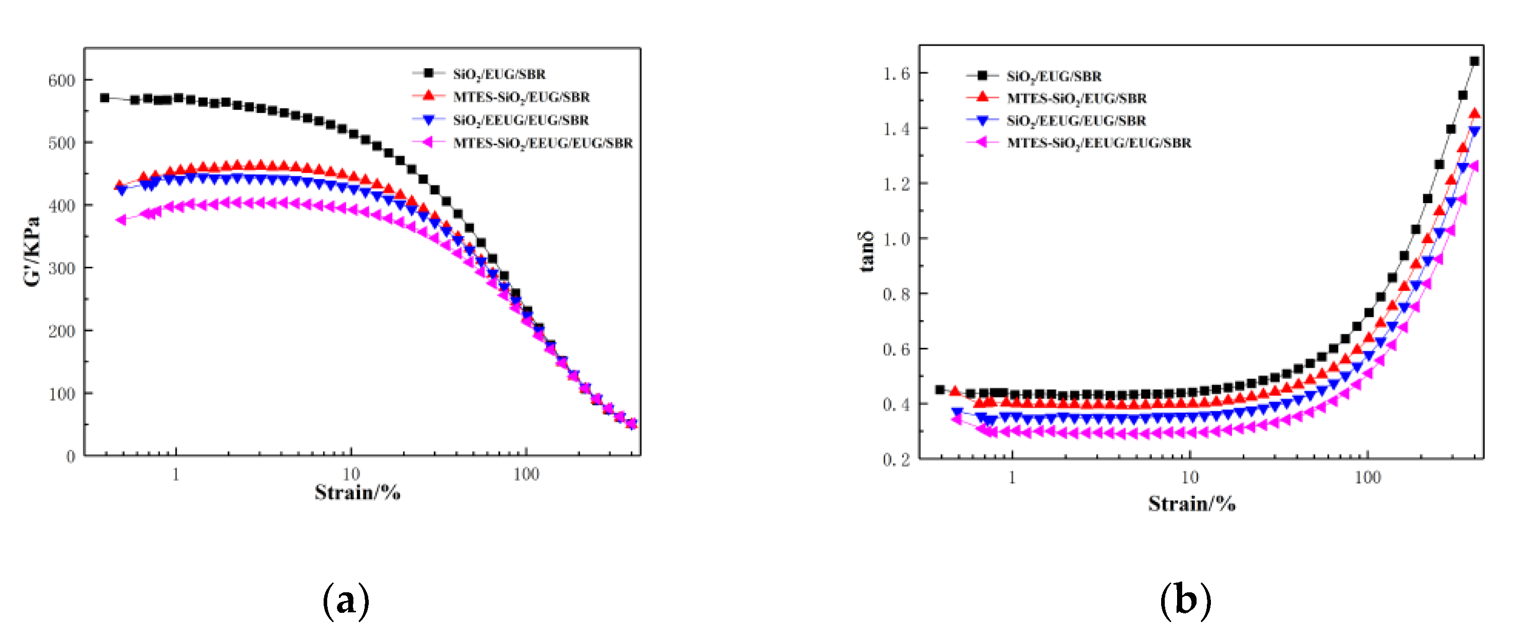 Materials 14 05246 g008