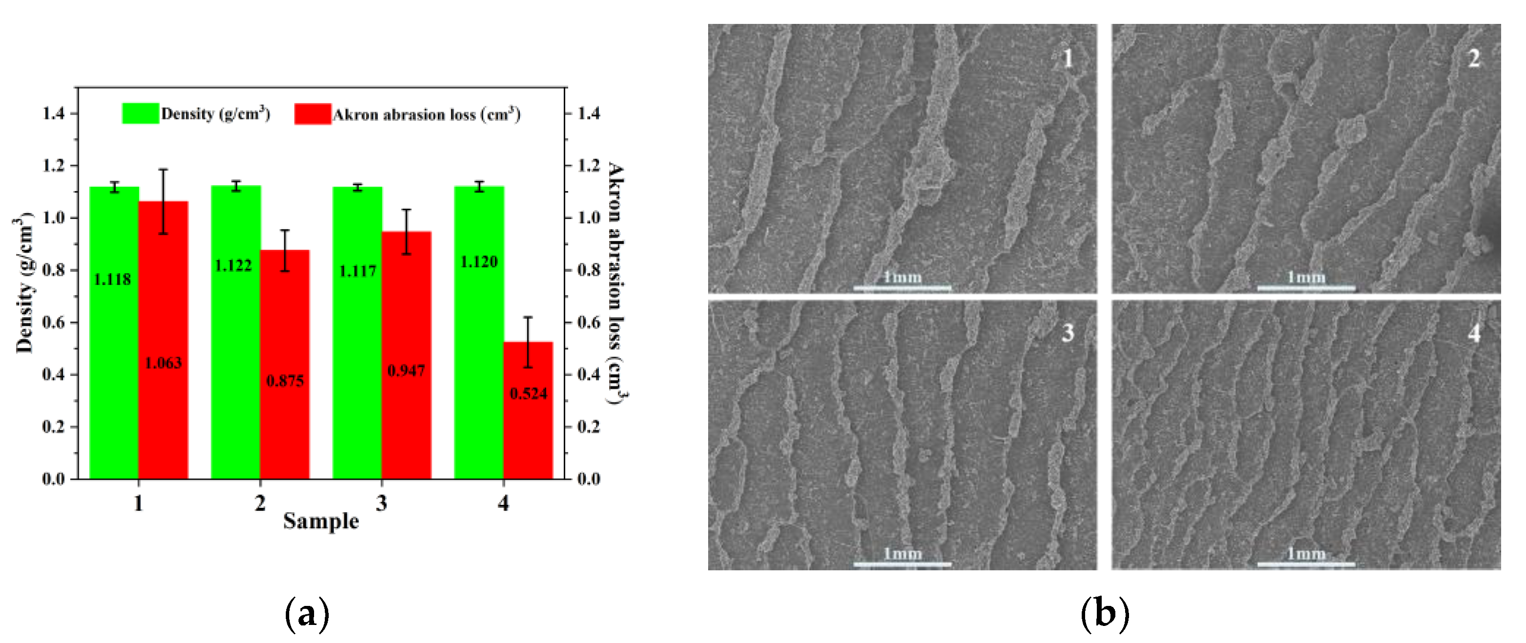 Materials 14 05246 g010