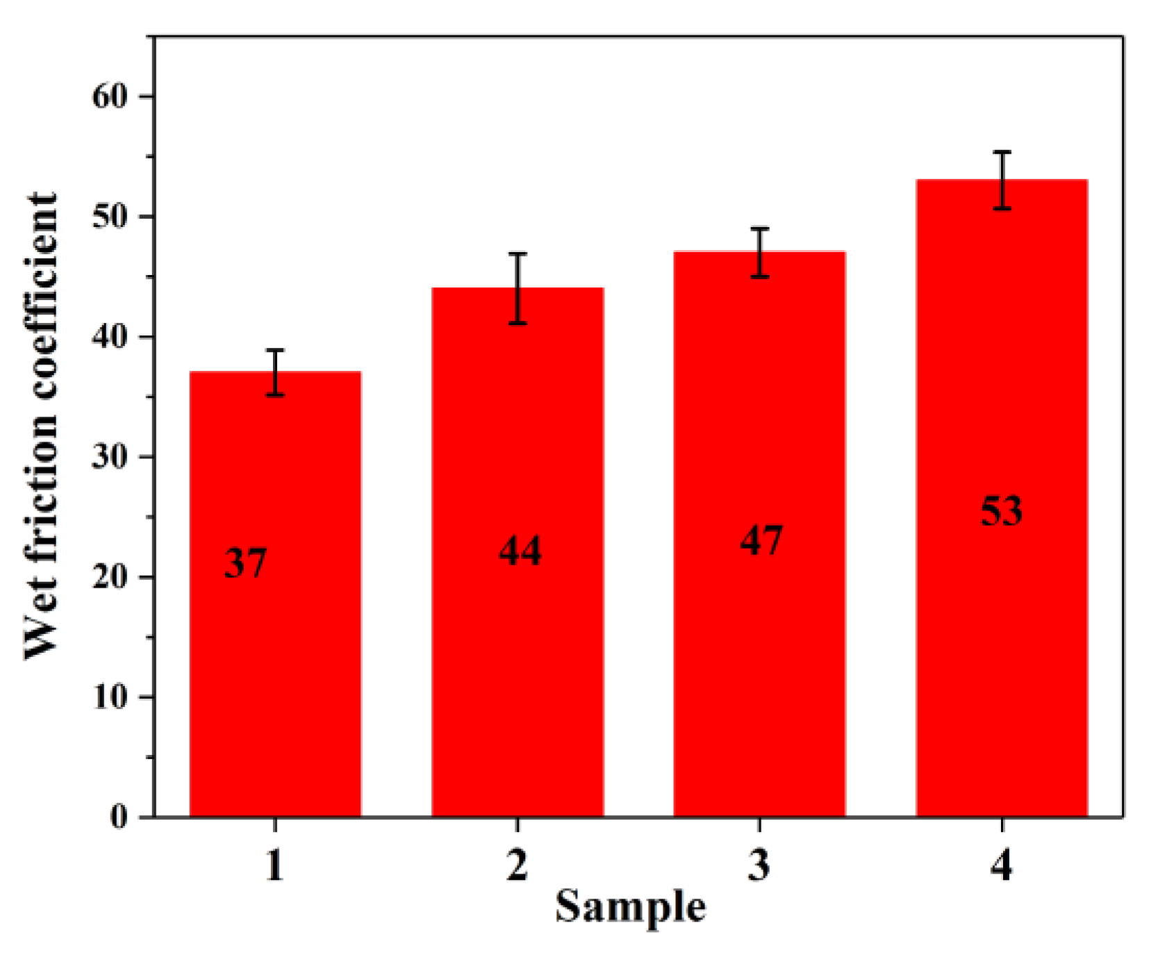 Materials 14 05246 g011