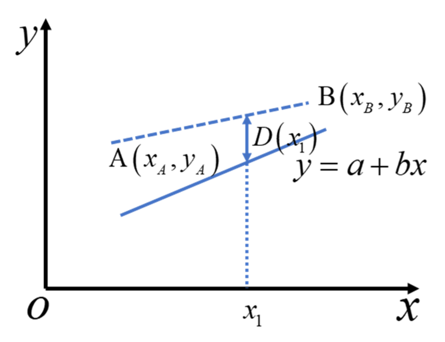 Materials 14 05247 g005 550