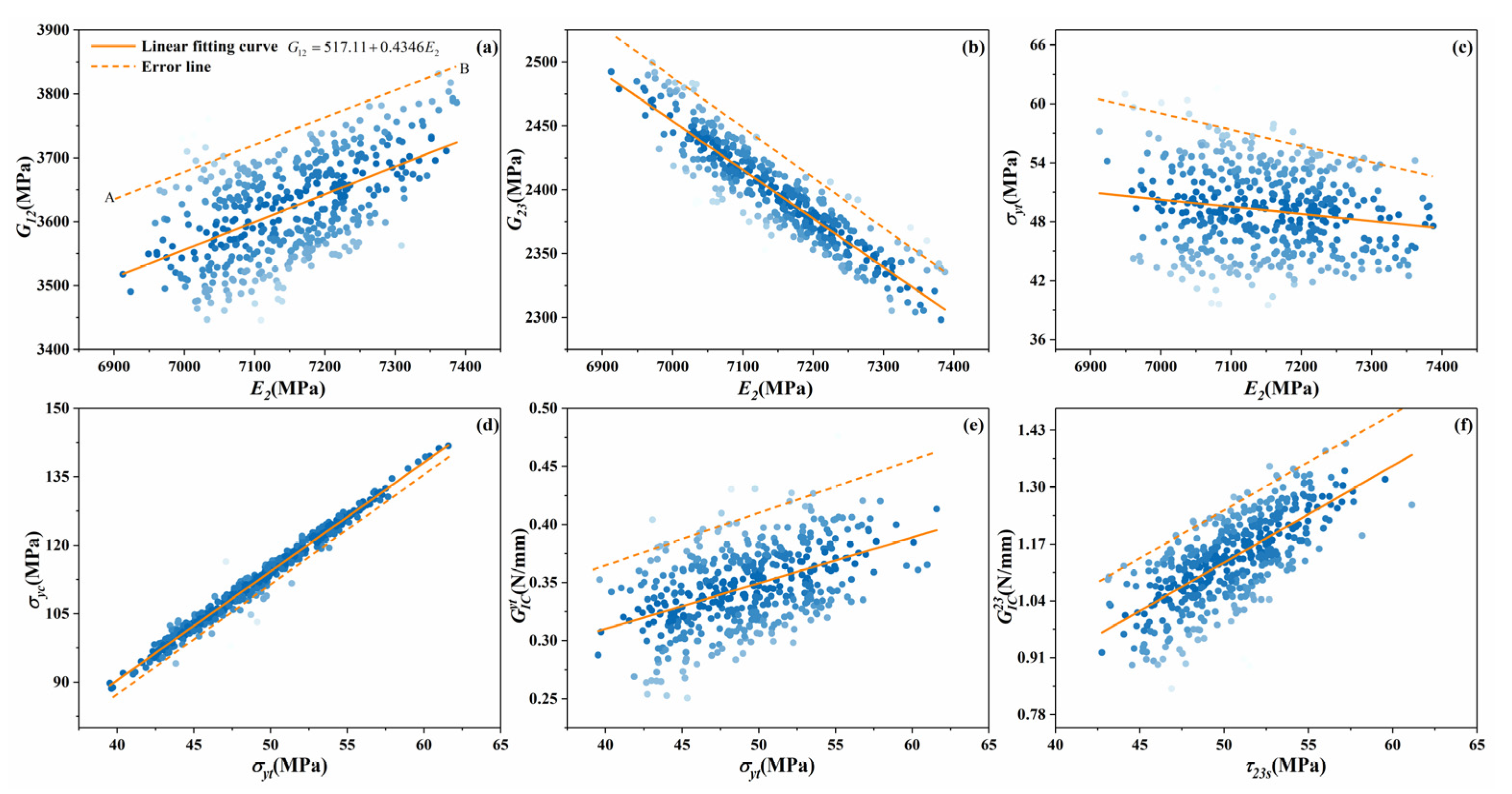 Materials 14 05247 g010 550