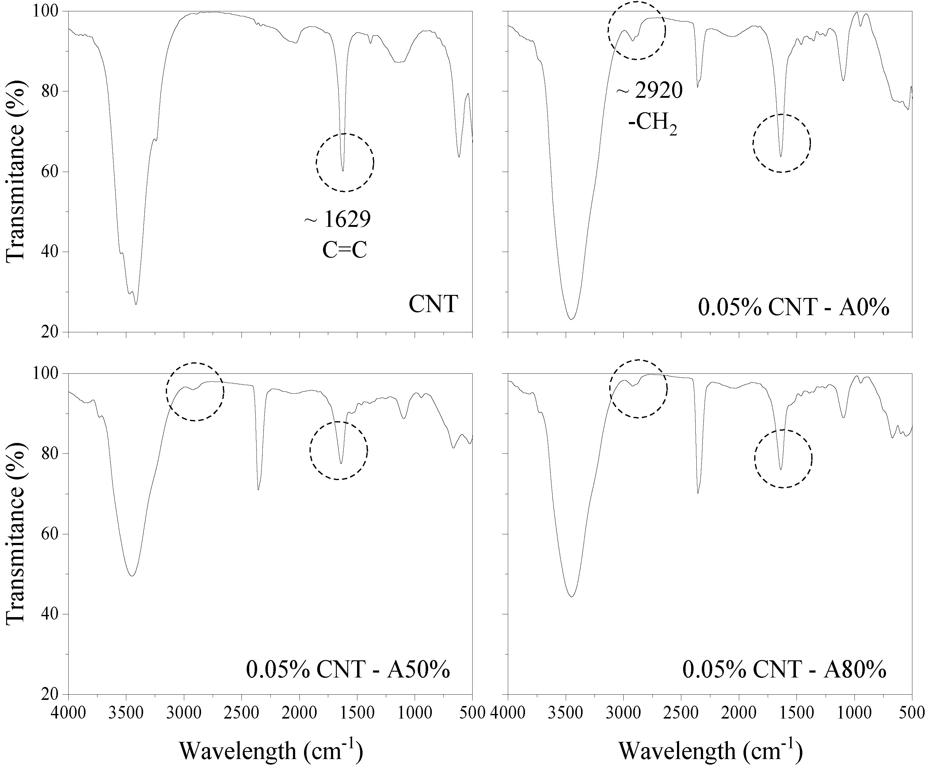 Materials 14 05248 g005 550