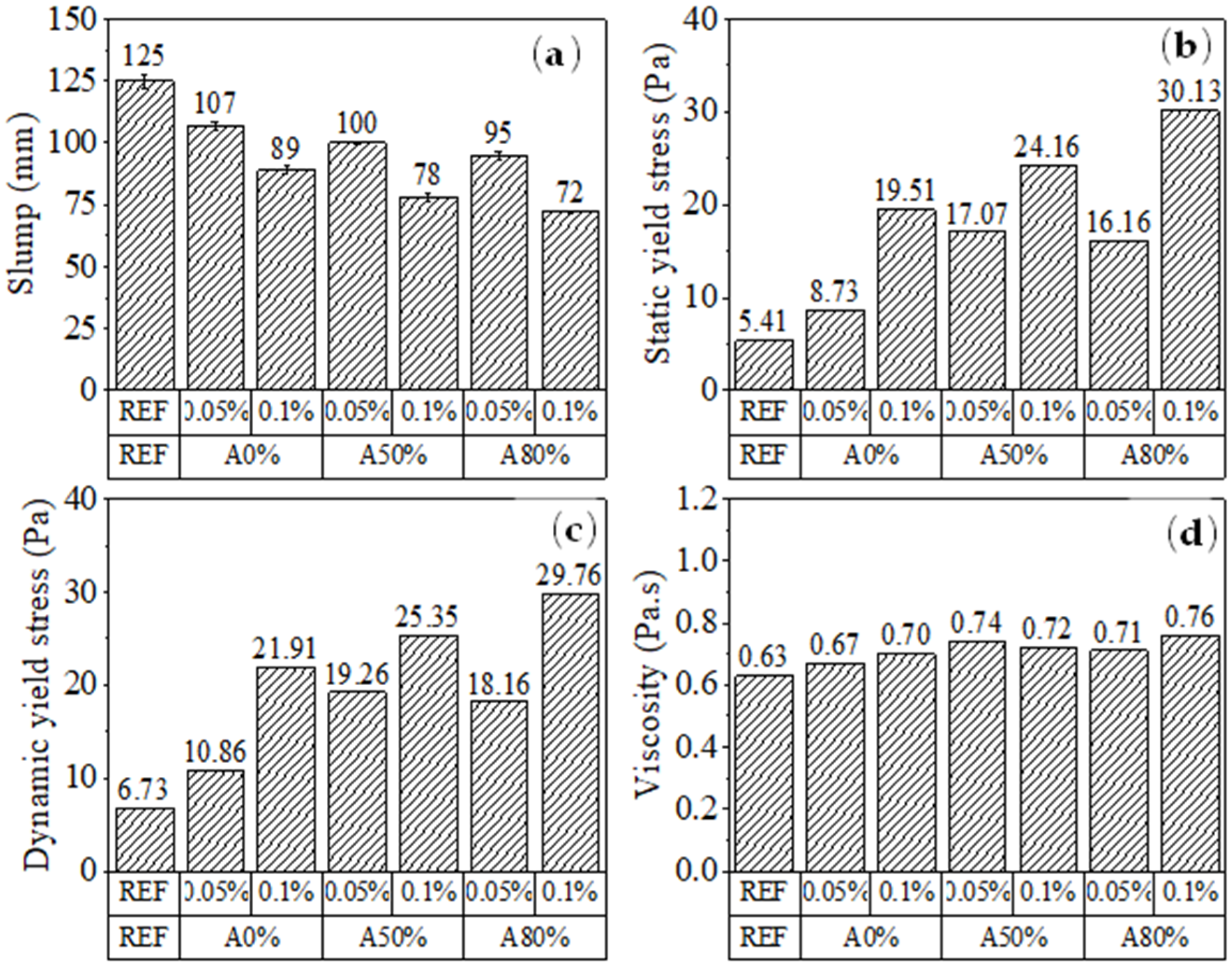 Materials 14 05248 g008 550