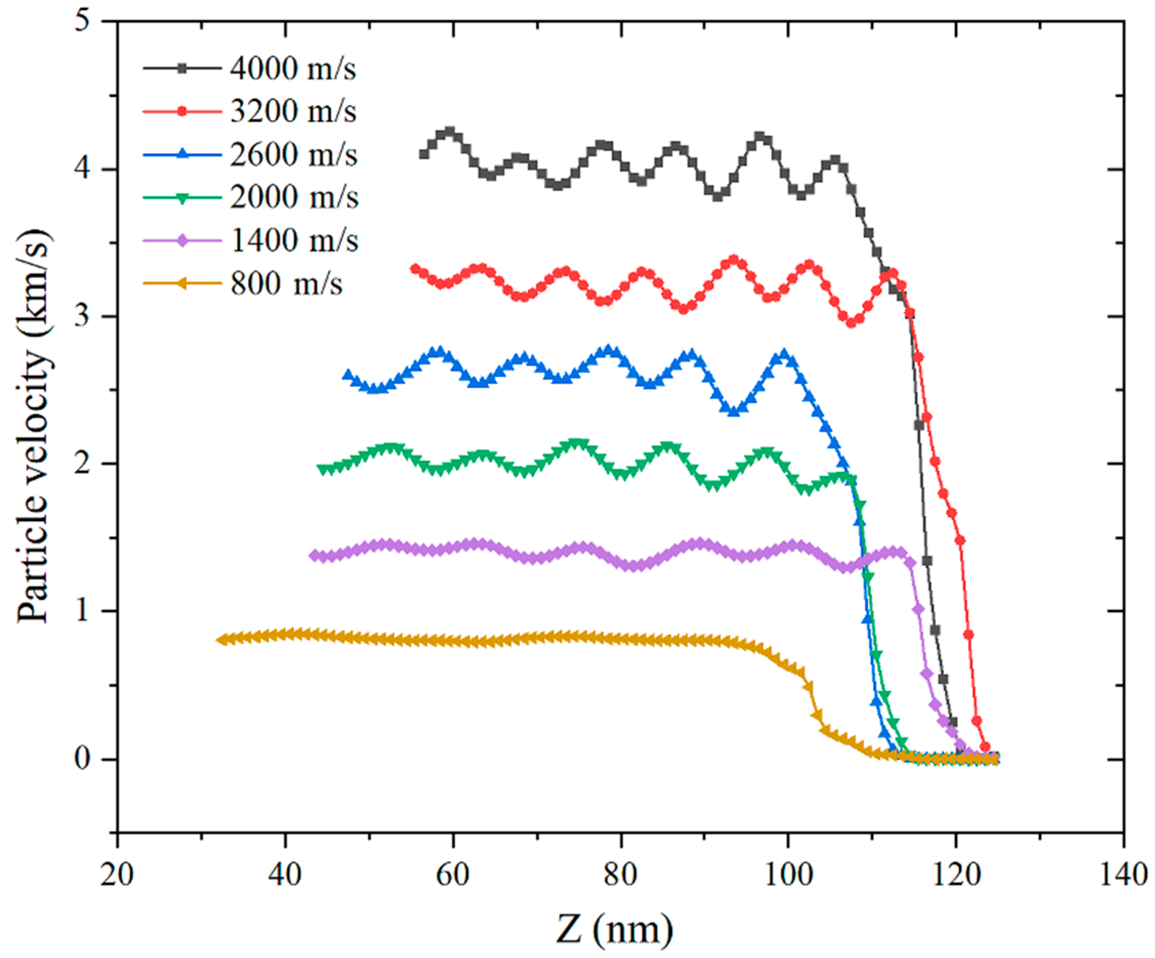Materials 14 05249 g013