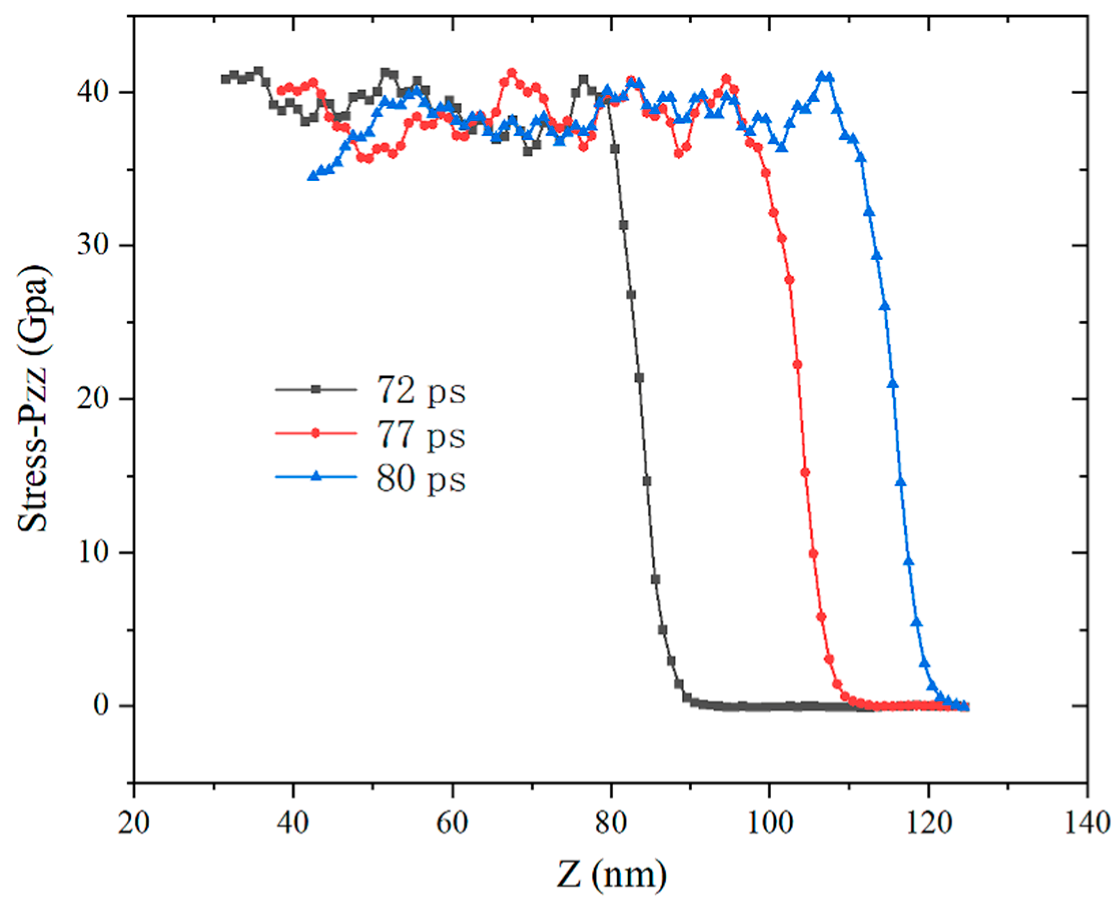 Materials 14 05249 g015