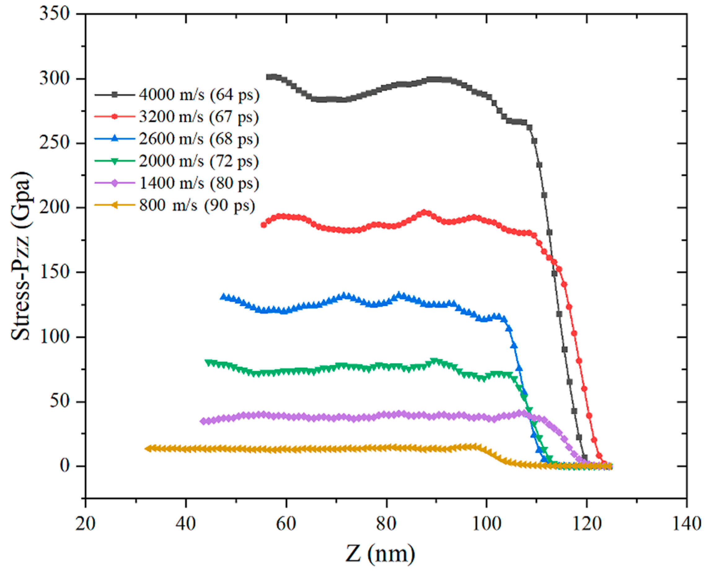 Materials 14 05249 g016