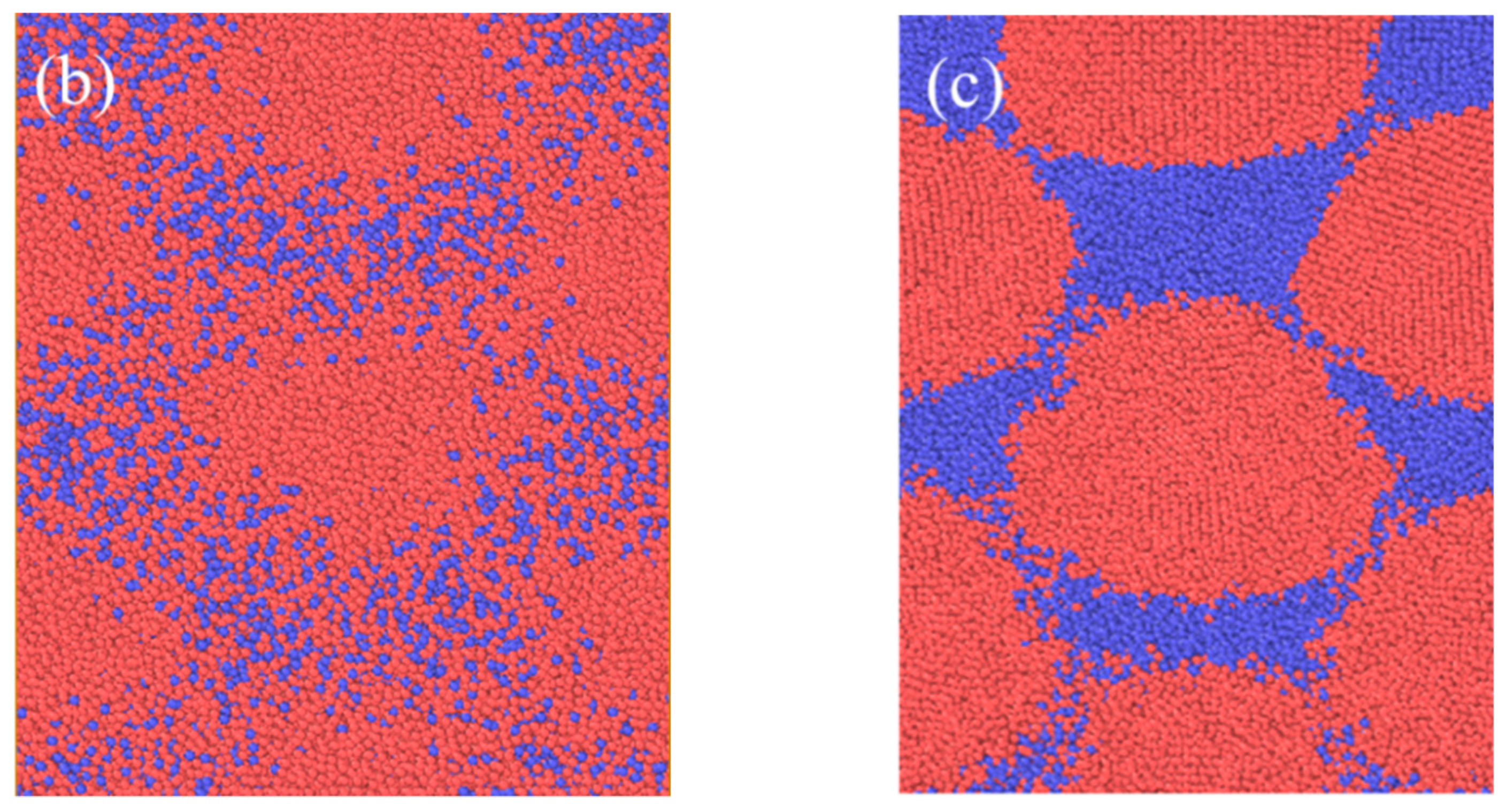 Materials 14 05249 g018b
