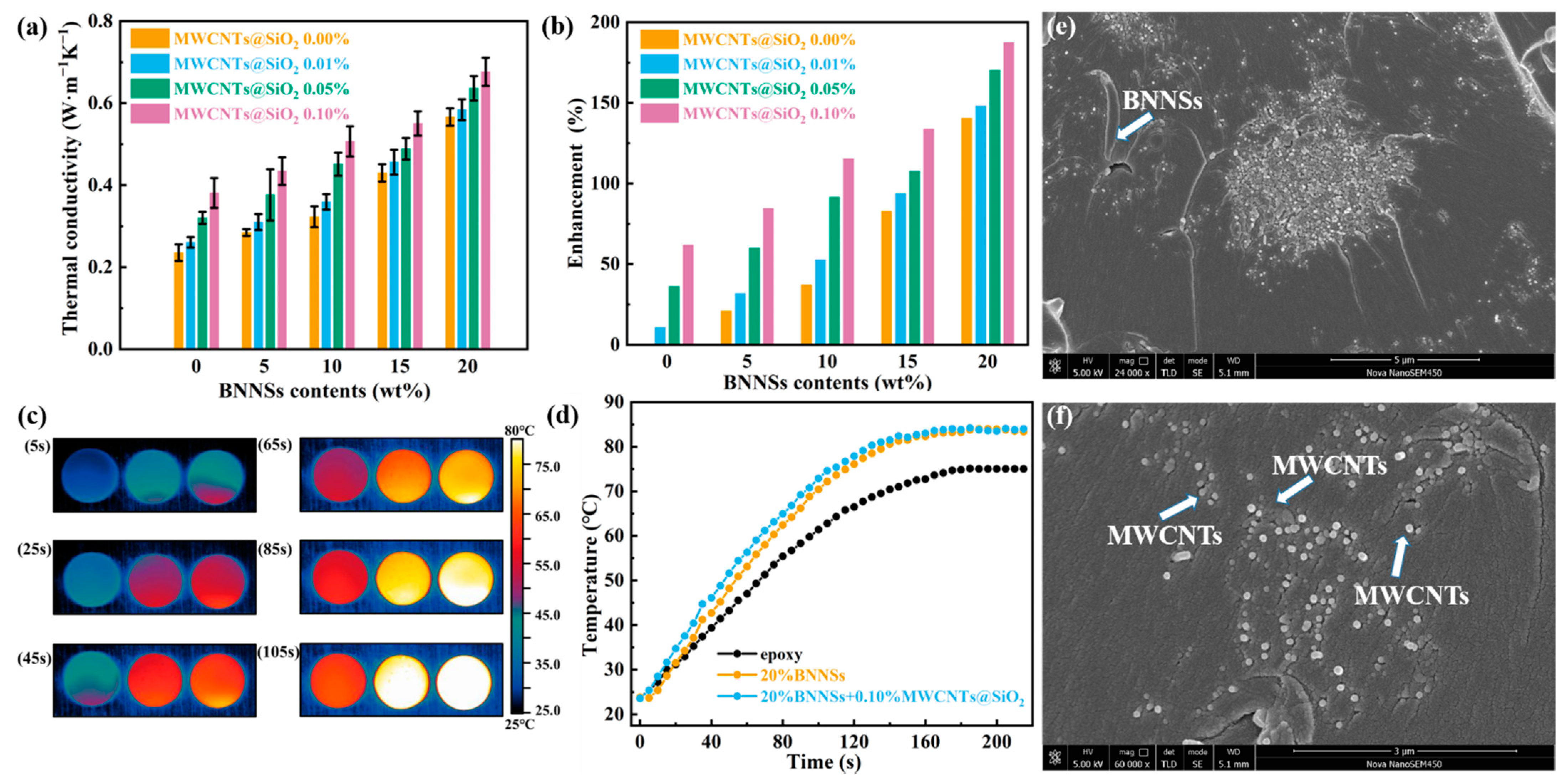 Materials 14 05251 g003