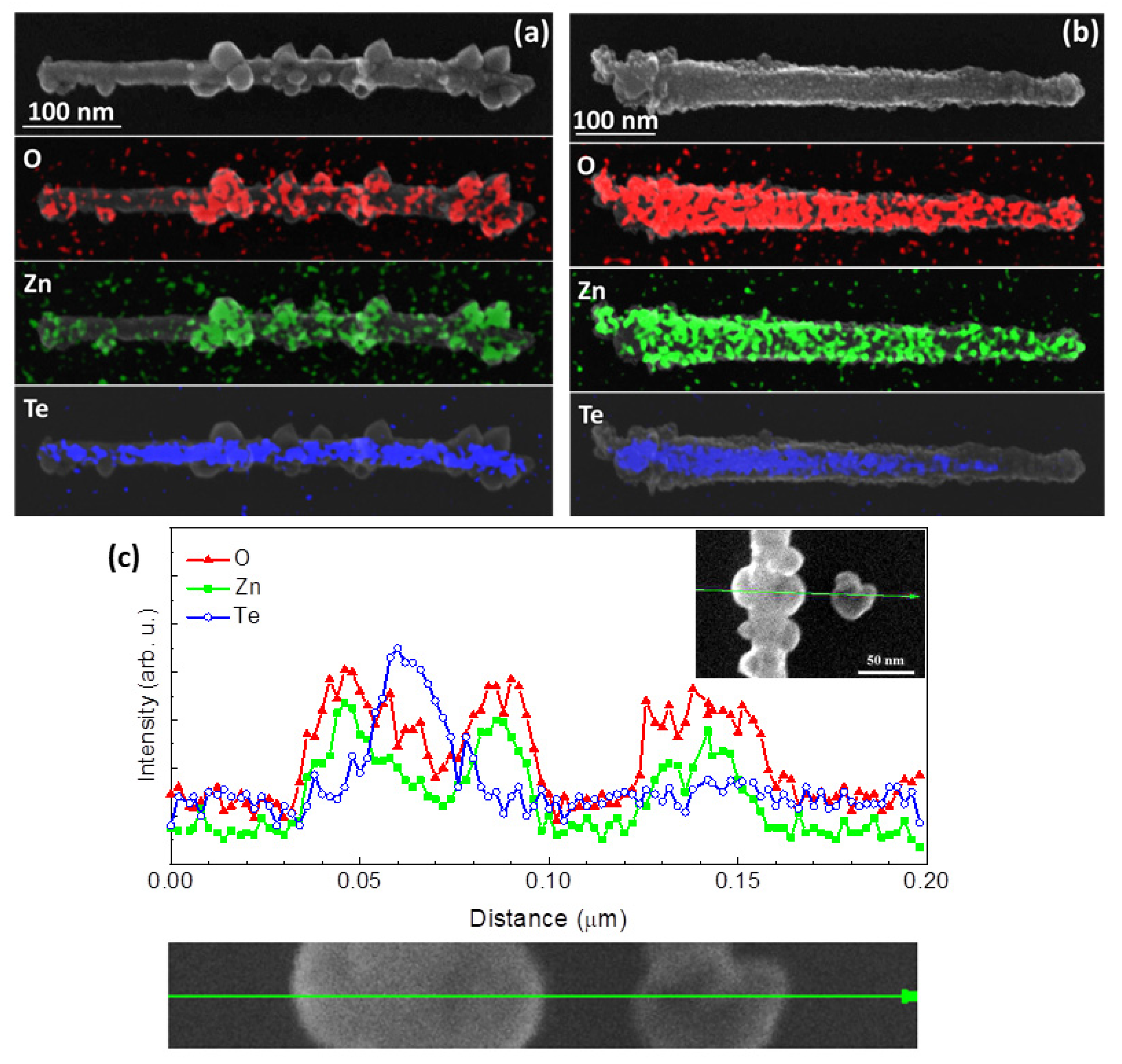 Materials 14 05252 g003