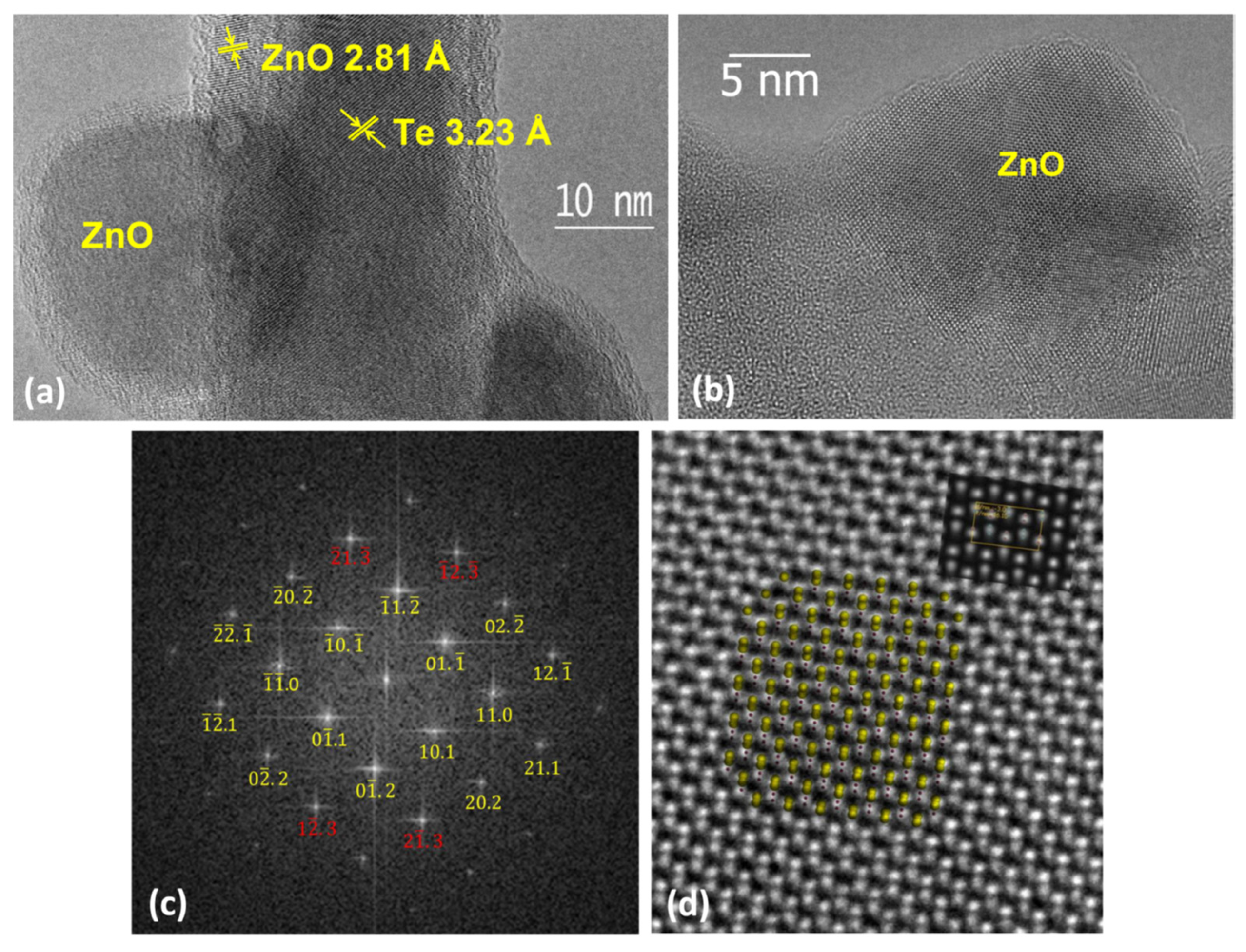 Materials 14 05252 g004