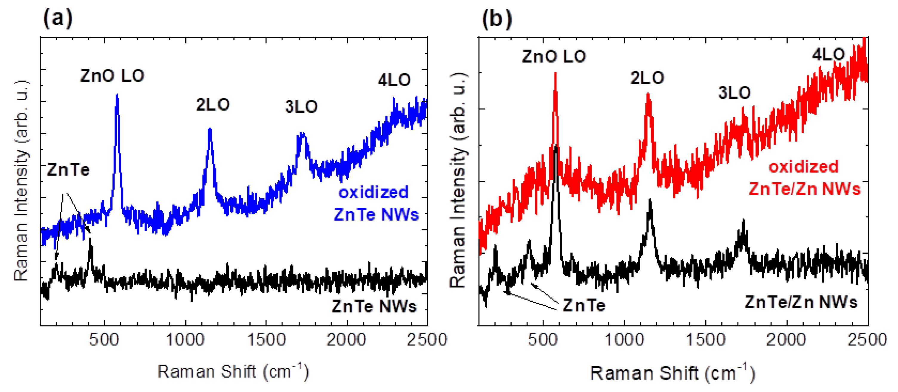 Materials 14 05252 g007