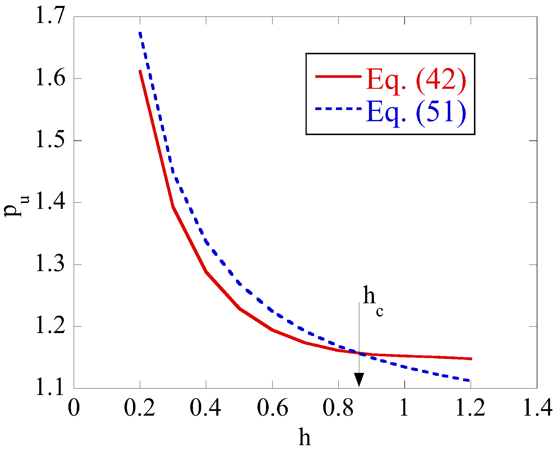 Materials 14 05253 g003