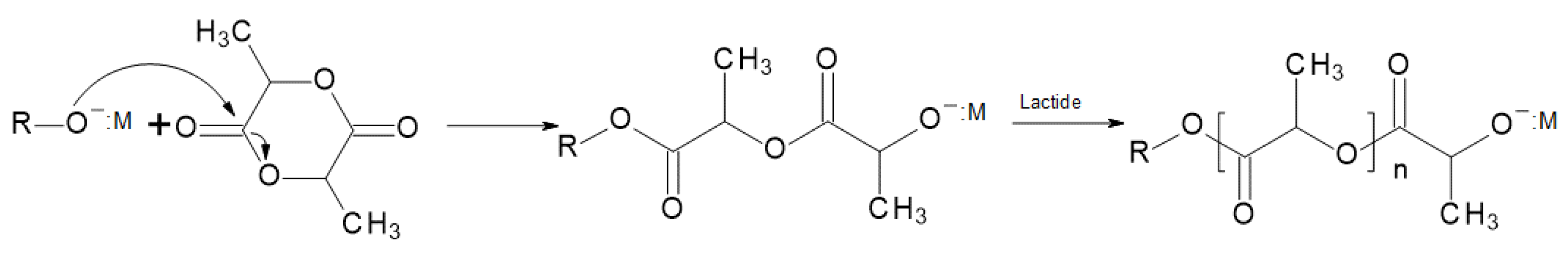 Materials 14 05254 g011 550