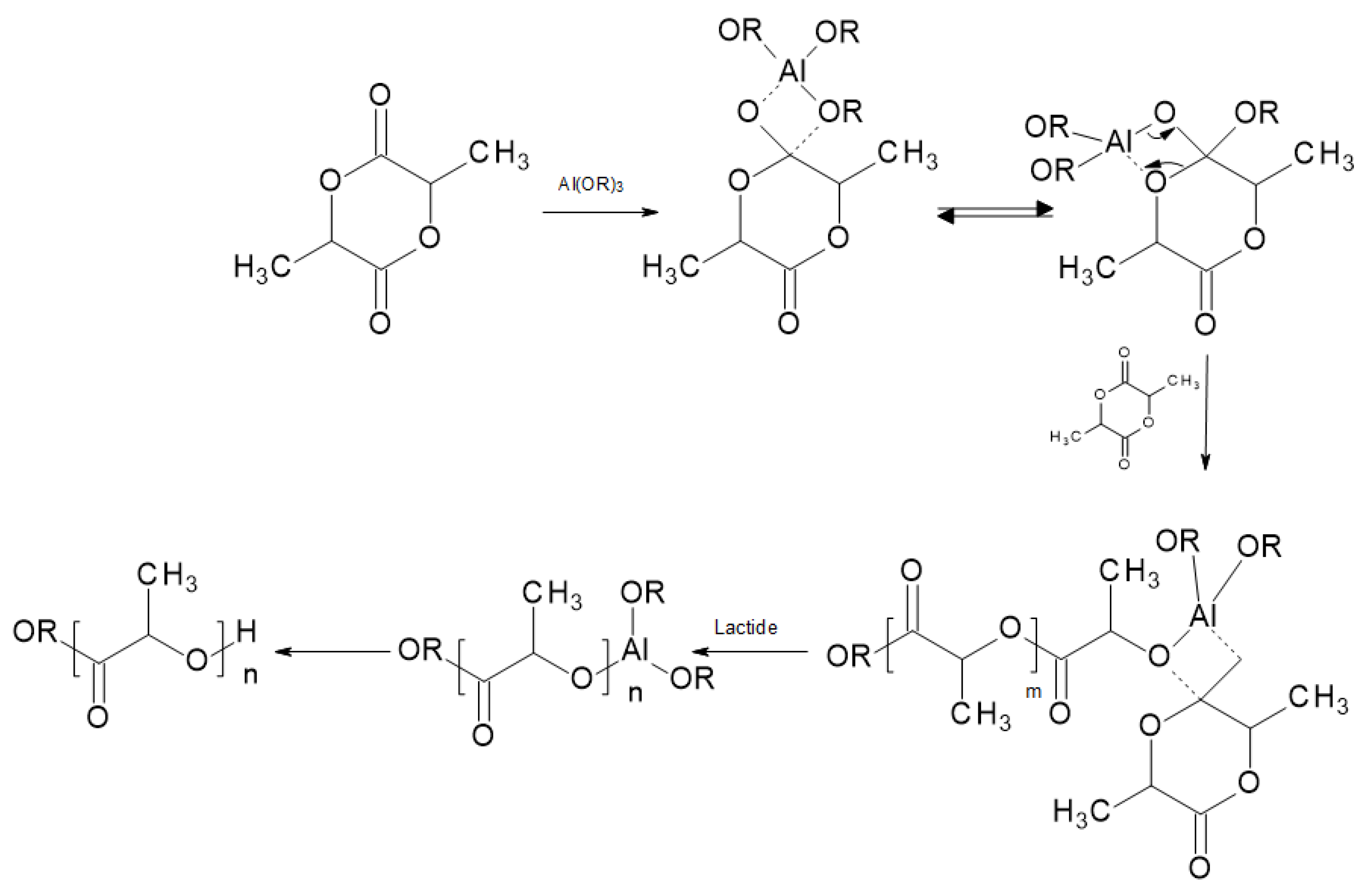 Materials 14 05254 g012 550