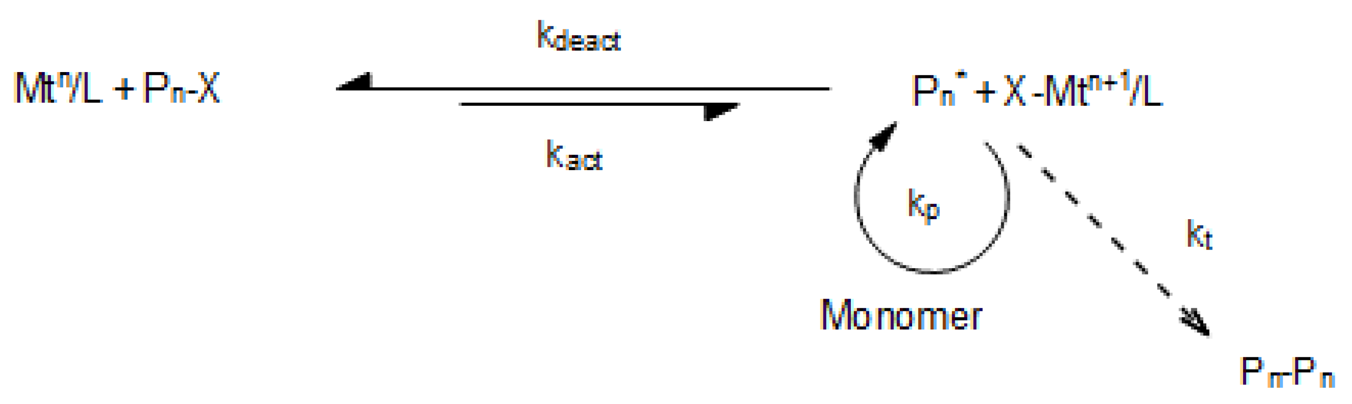 Materials 14 05254 g017 550