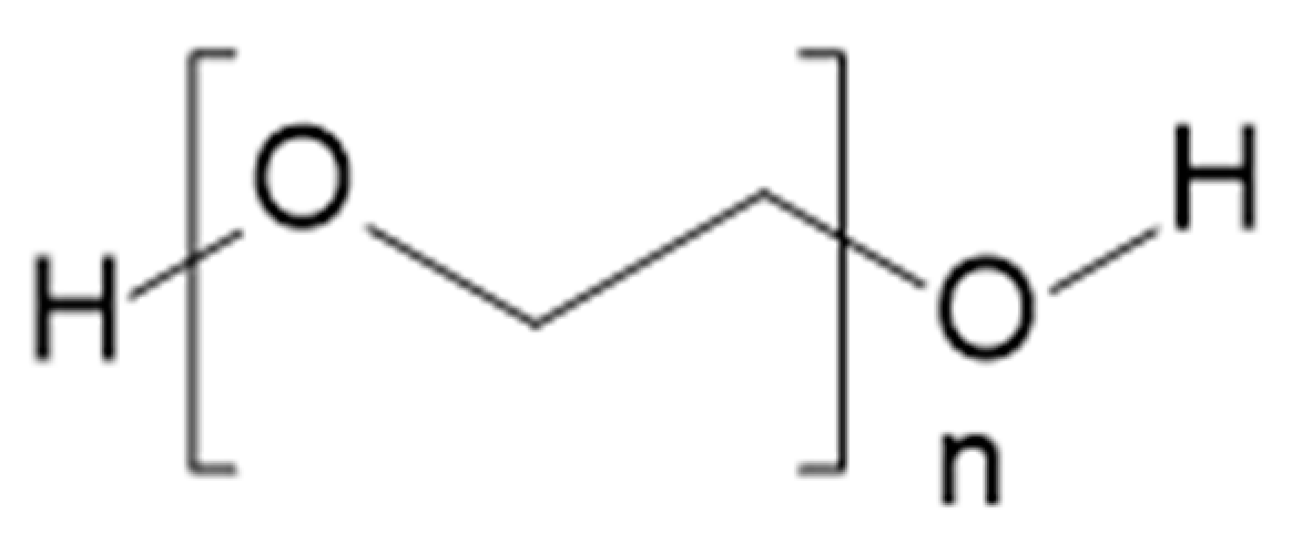 Materials 14 05254 g018 550