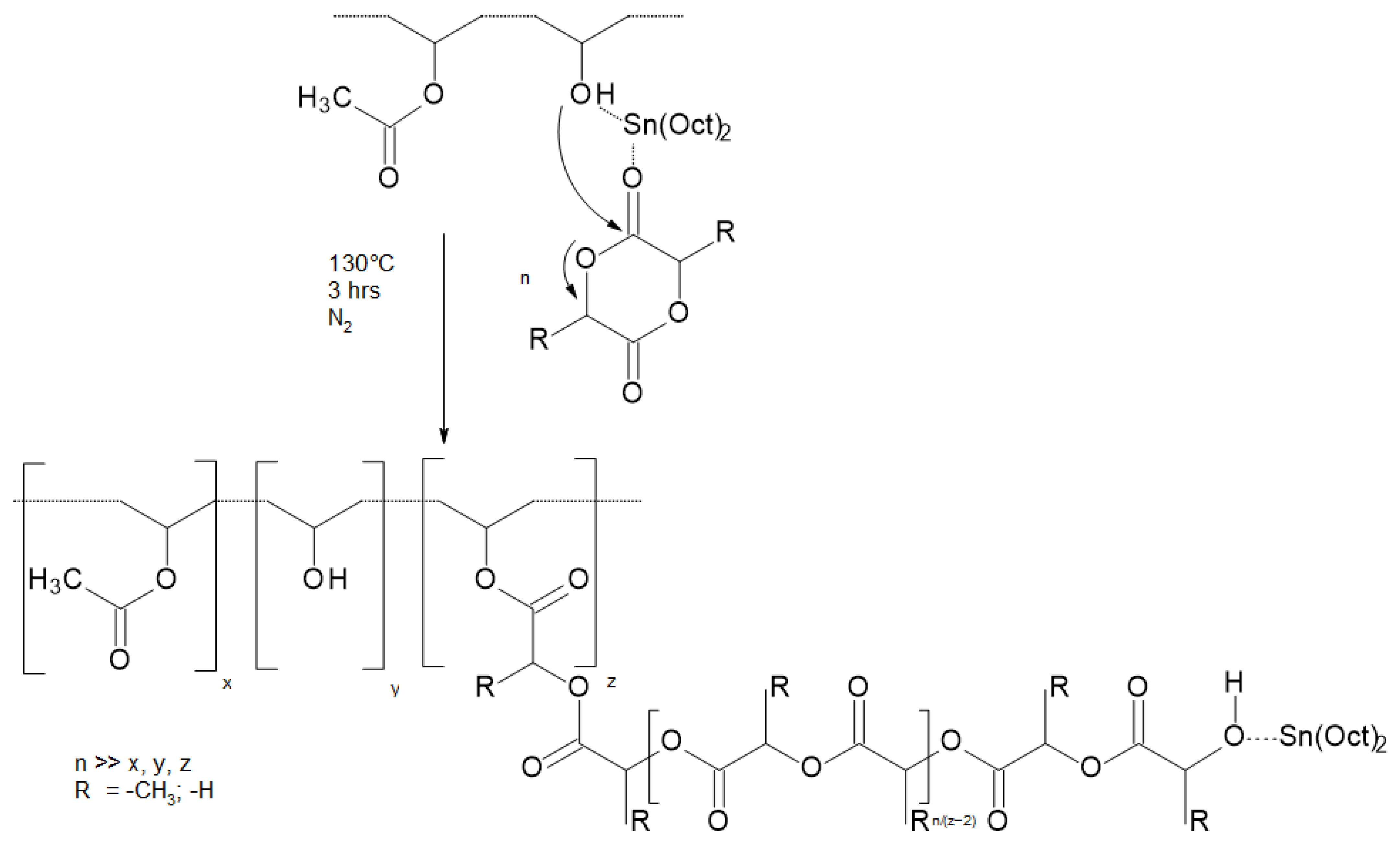 Materials 14 05254 g022 550