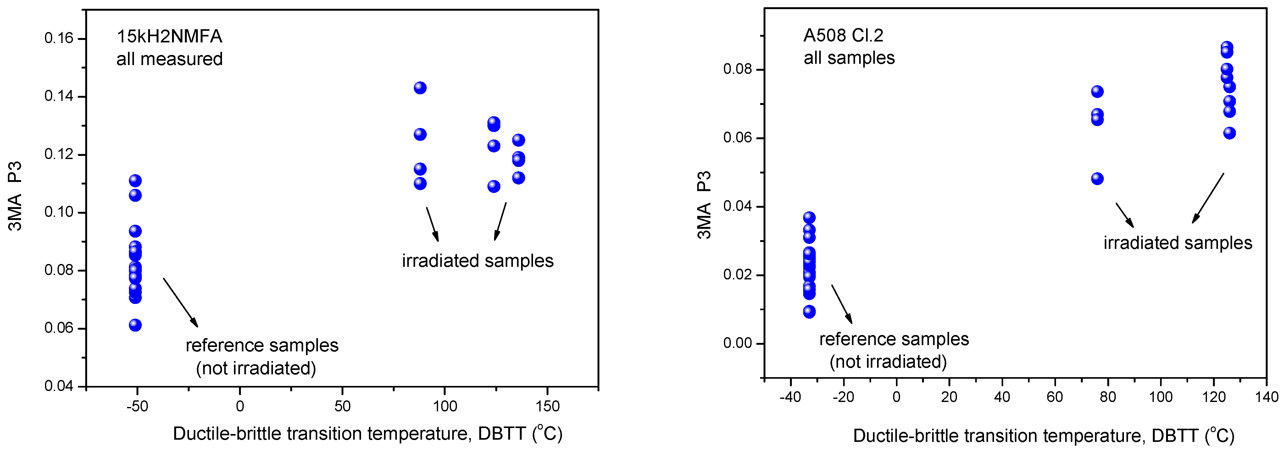 Materials 14 05256 g004