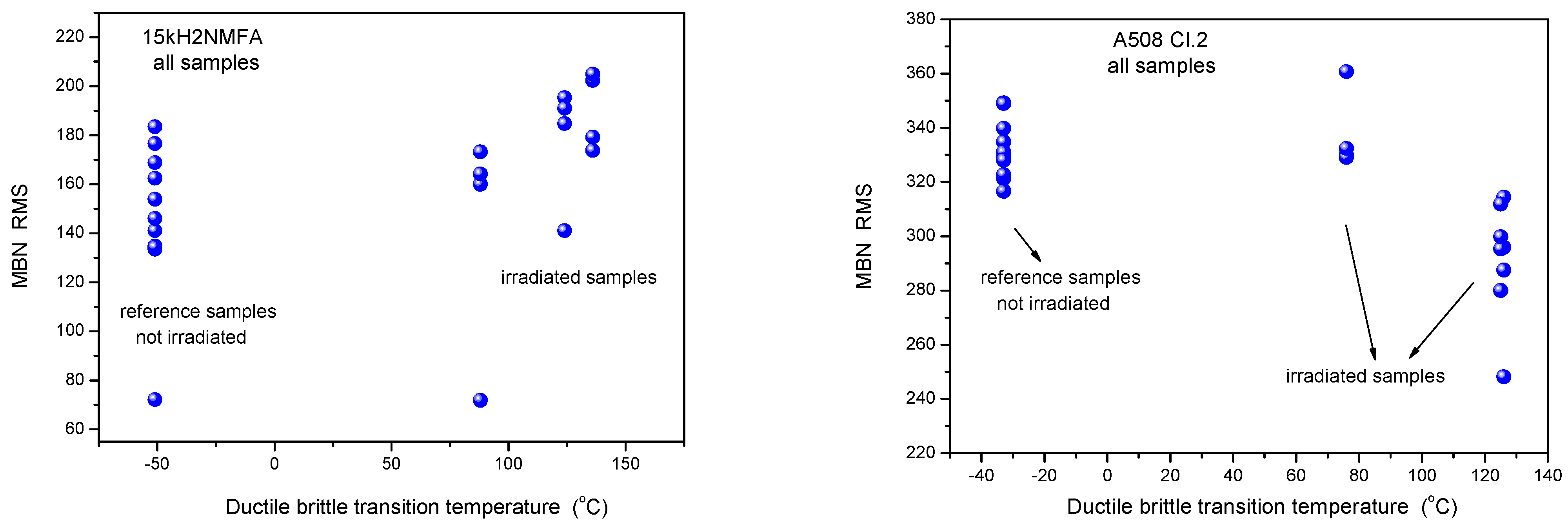 Materials 14 05256 g005