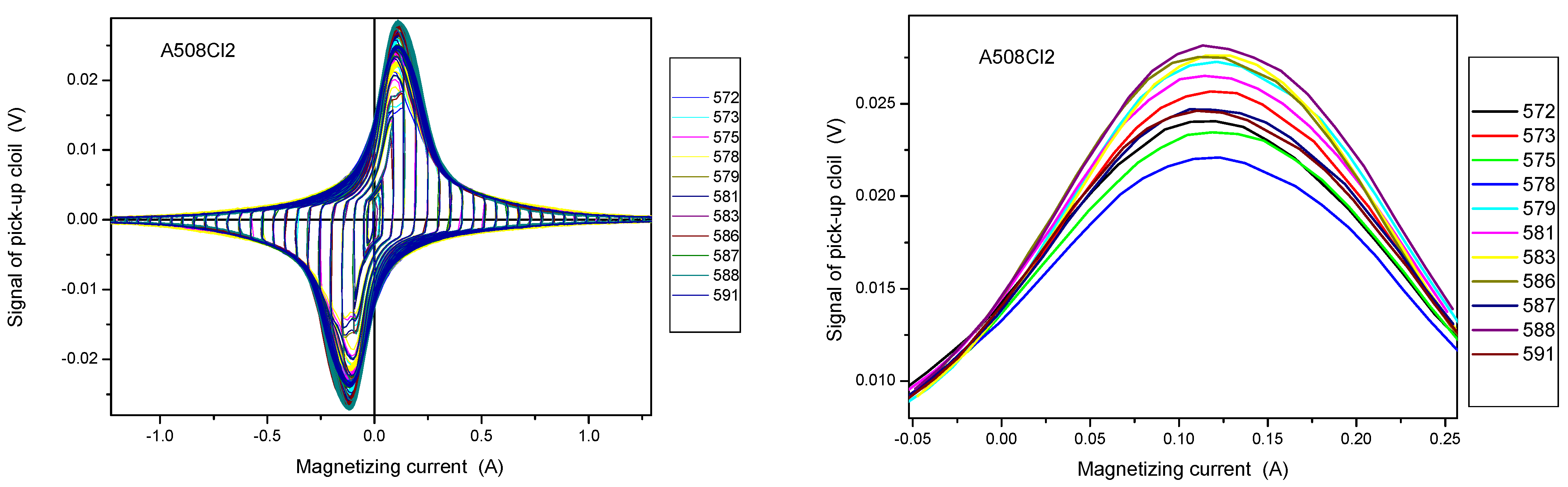 Materials 14 05256 g010