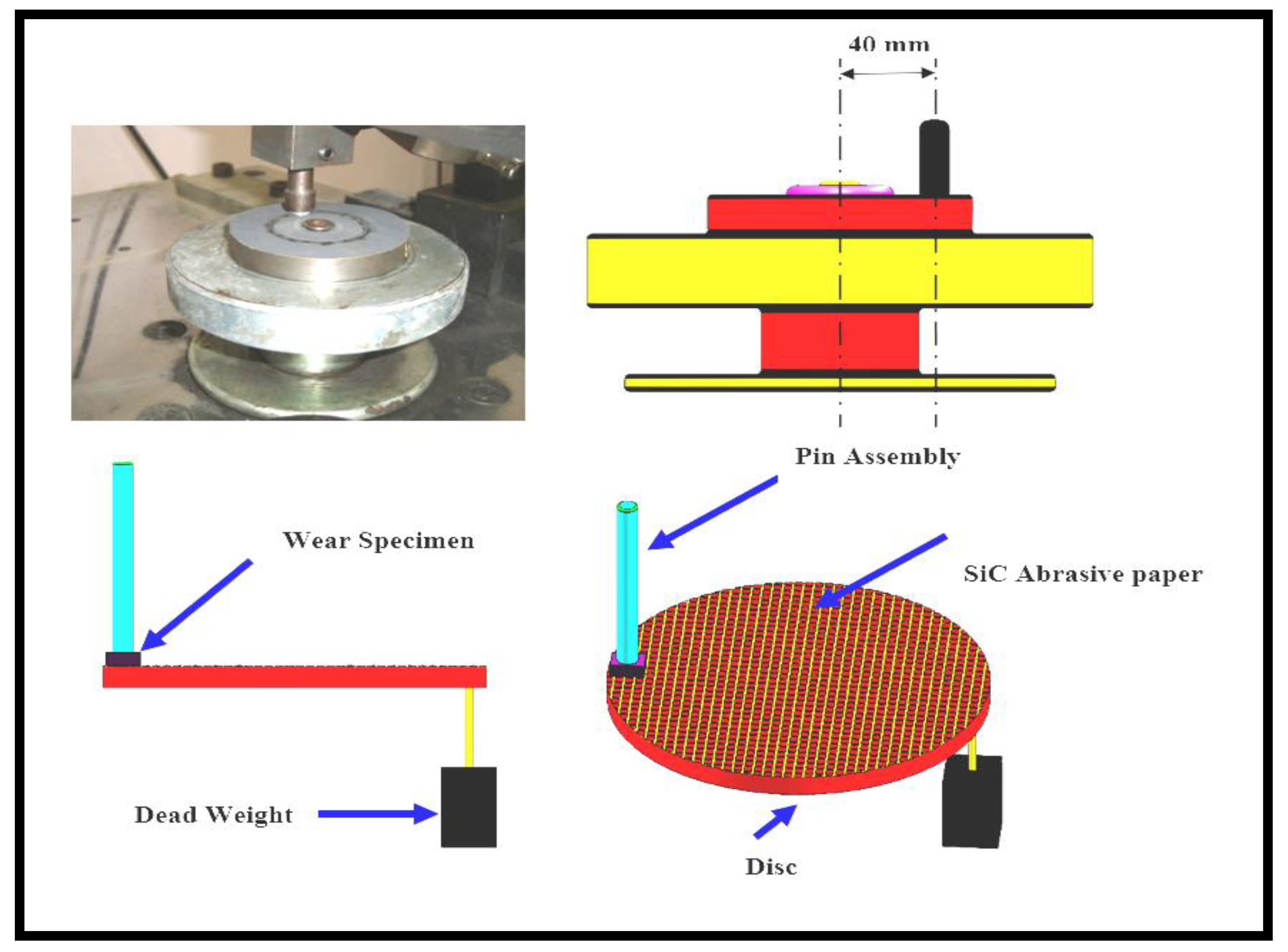 Materials 14 05257 g002 550
