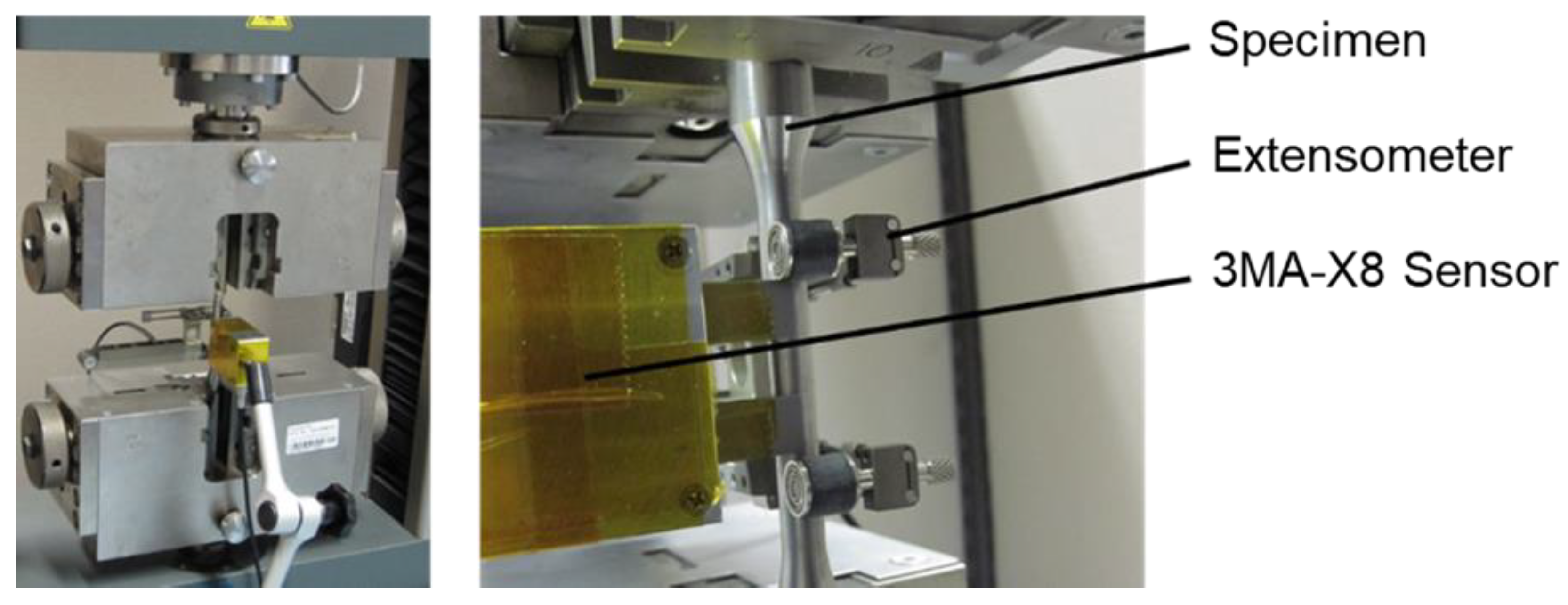 Materials 14 05258 g002 550