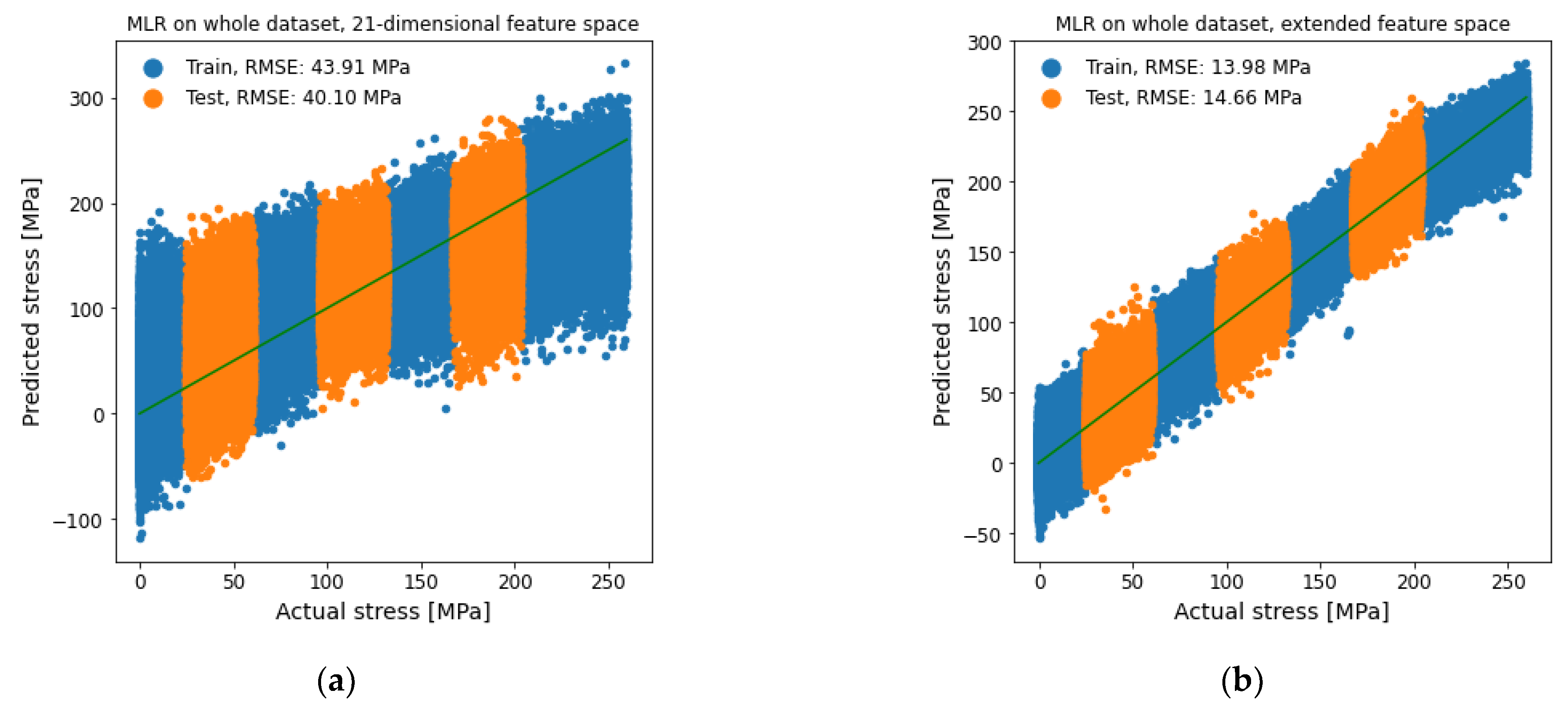 Materials 14 05258 g013 550