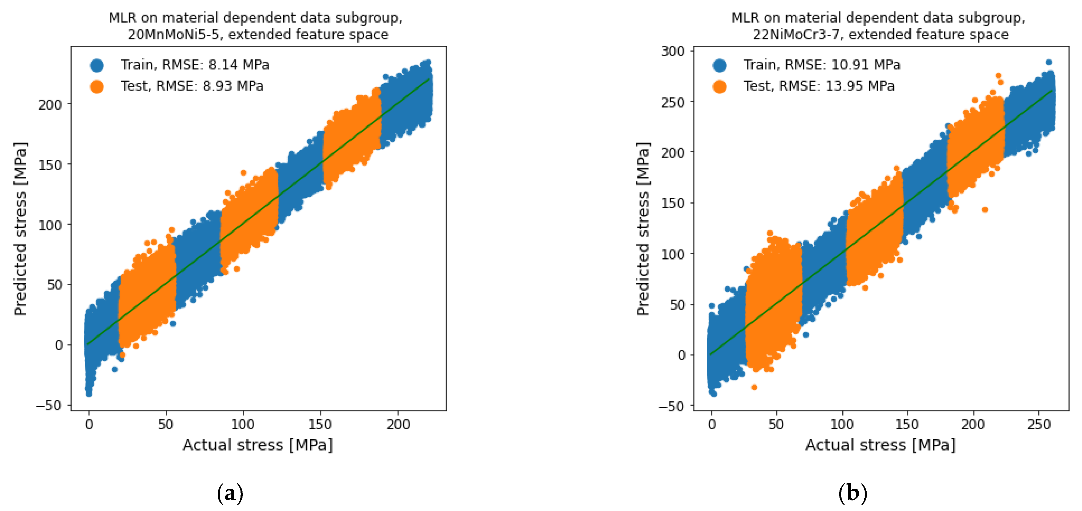 Materials 14 05258 g015 550