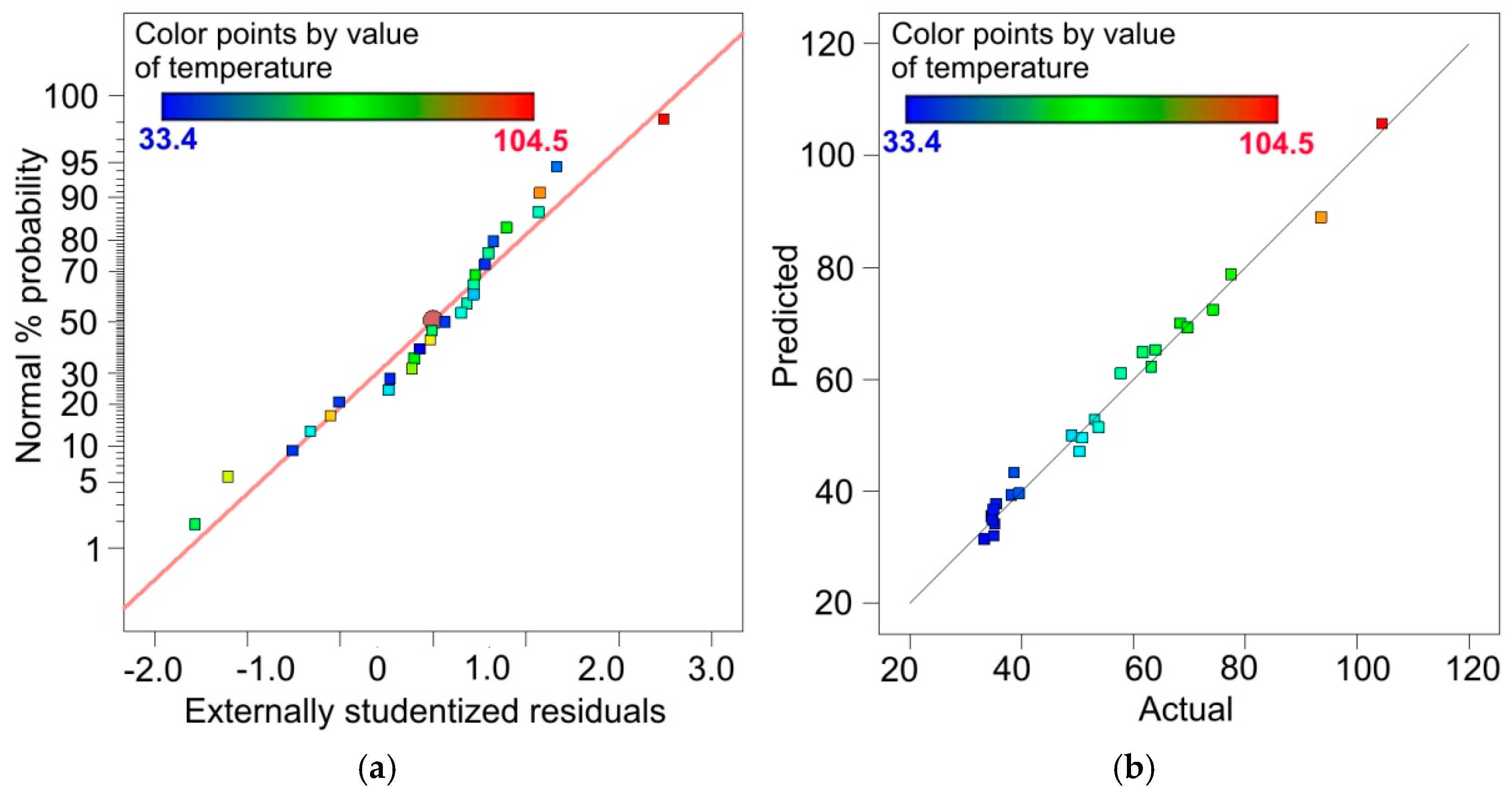 Materials 14 05259 g007 Materials 14 05259 g007