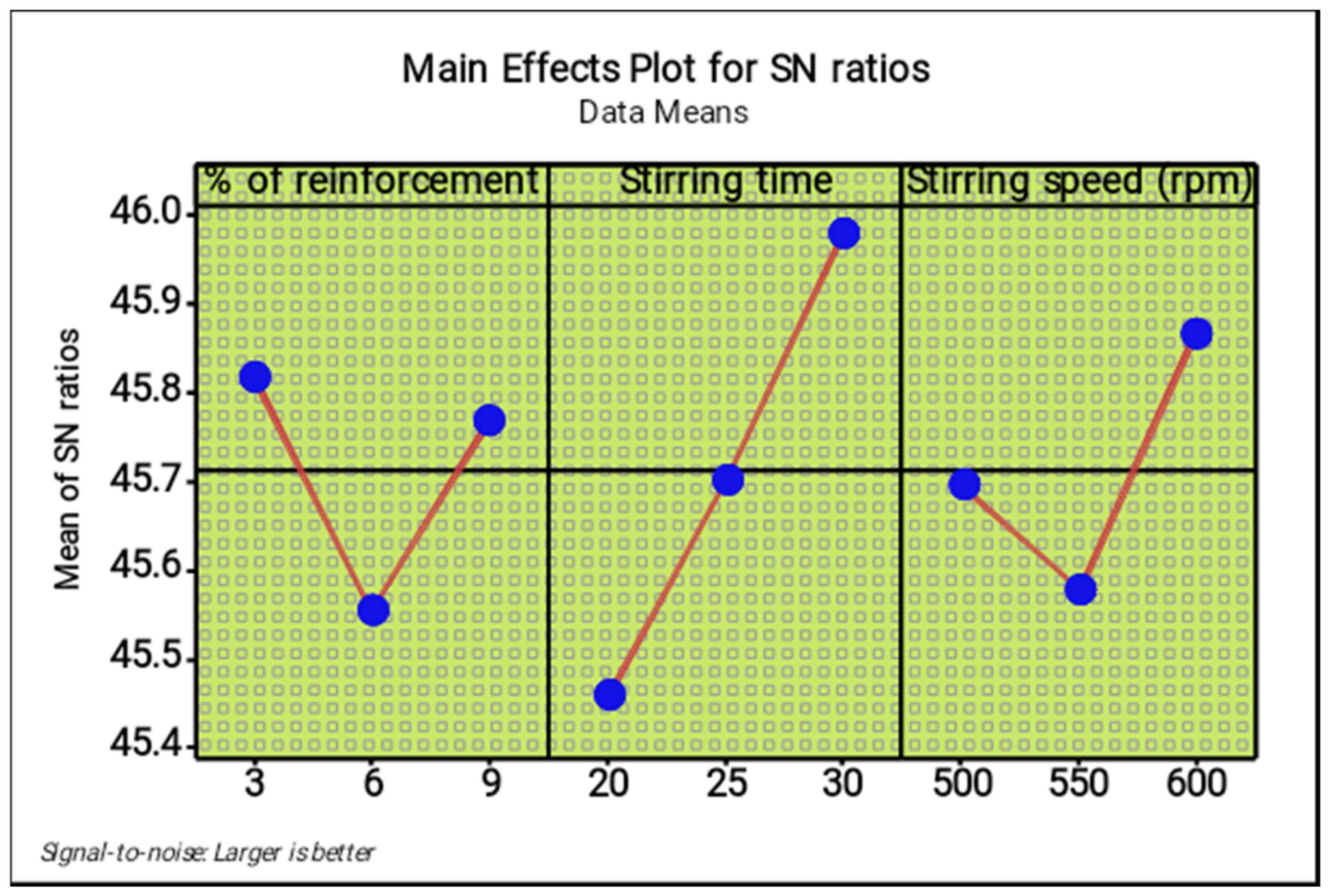 Materials 14 05260 g008 550