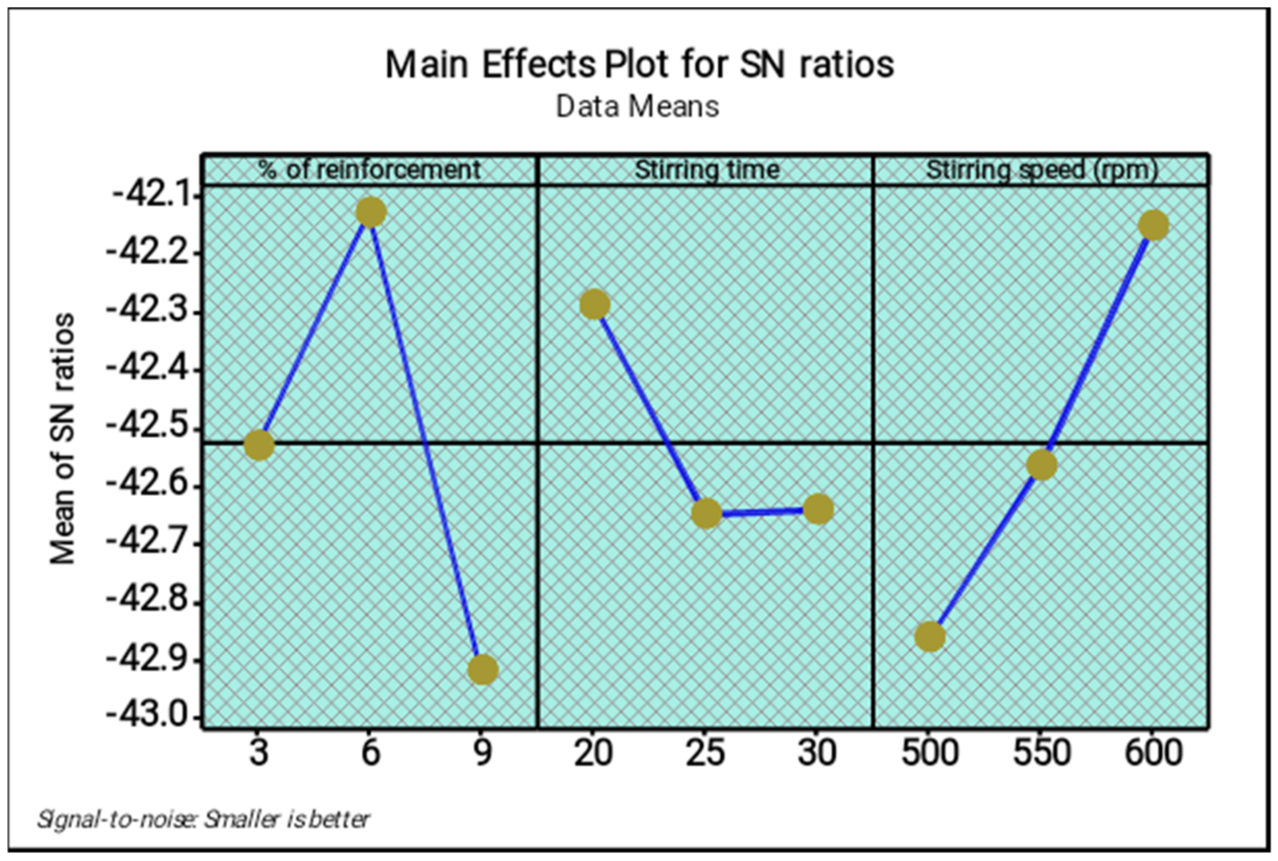Materials 14 05260 g011 550