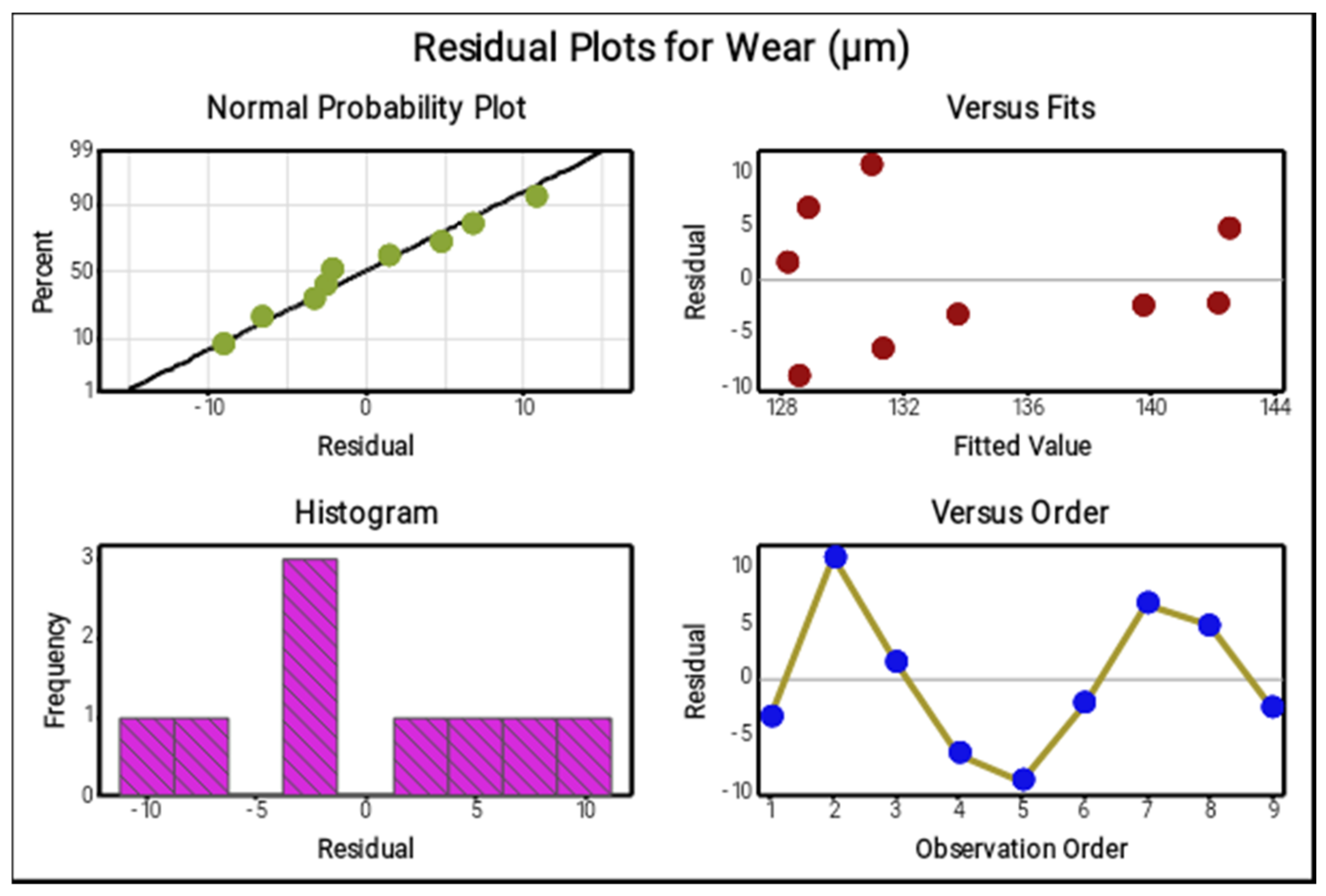 Materials 14 05260 g012 550