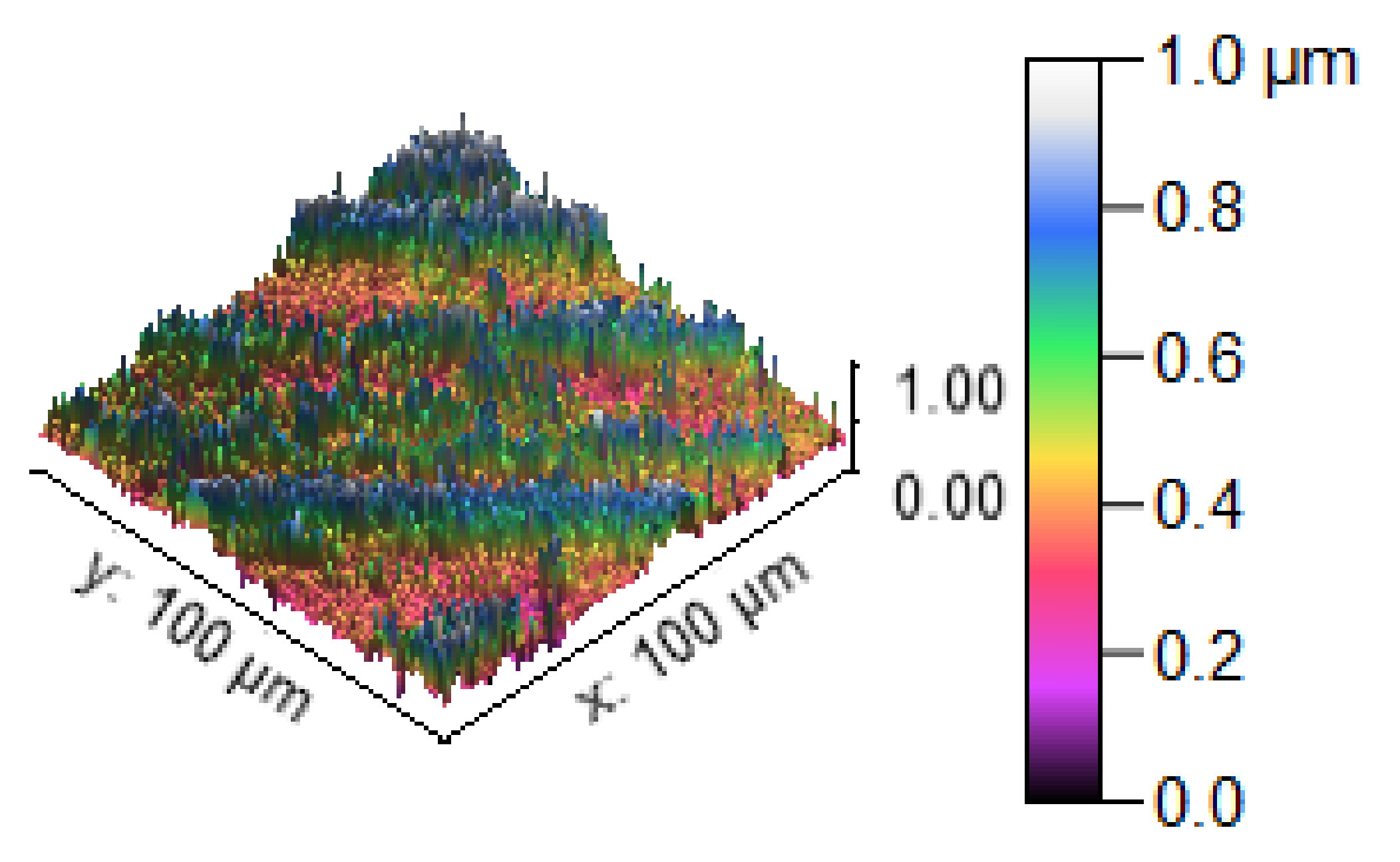 Materials 14 05260 g014 550