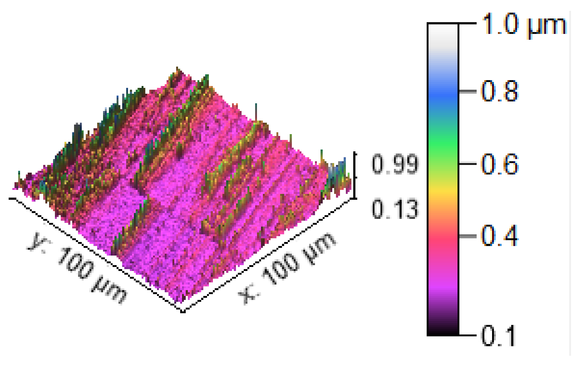 Materials 14 05260 g015 550
