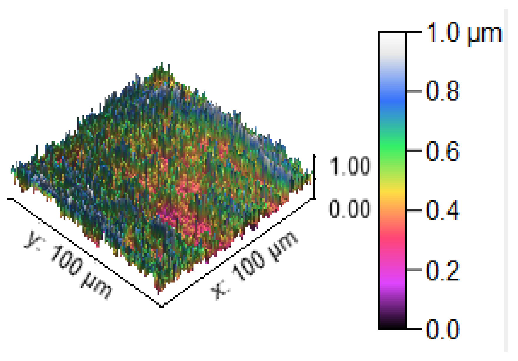 Materials 14 05260 g017 550