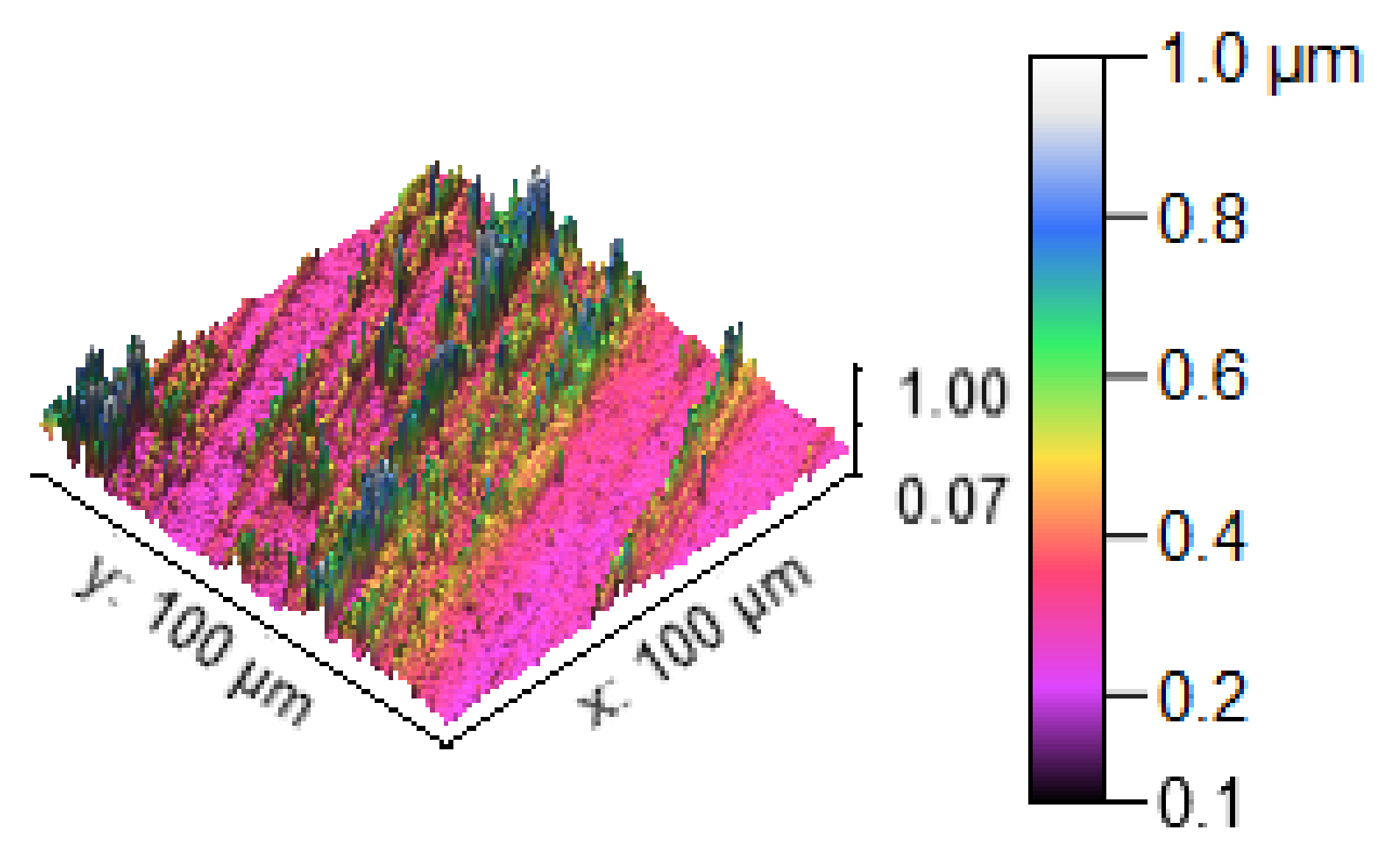 Materials 14 05260 g018 550