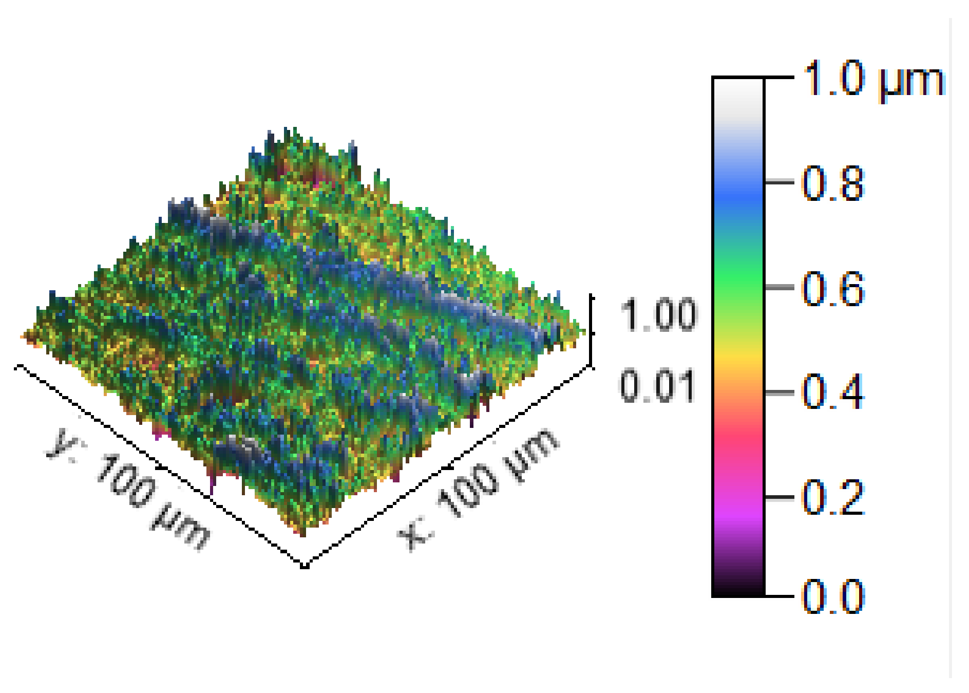 Materials 14 05260 g020 550