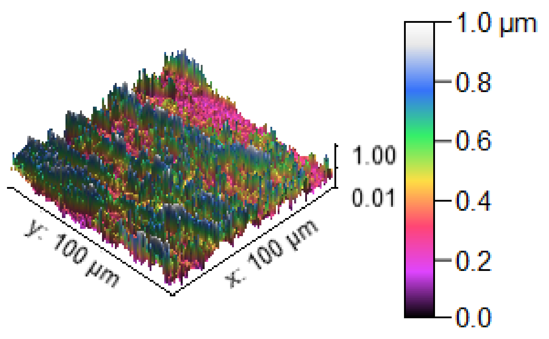 Materials 14 05260 g021 550