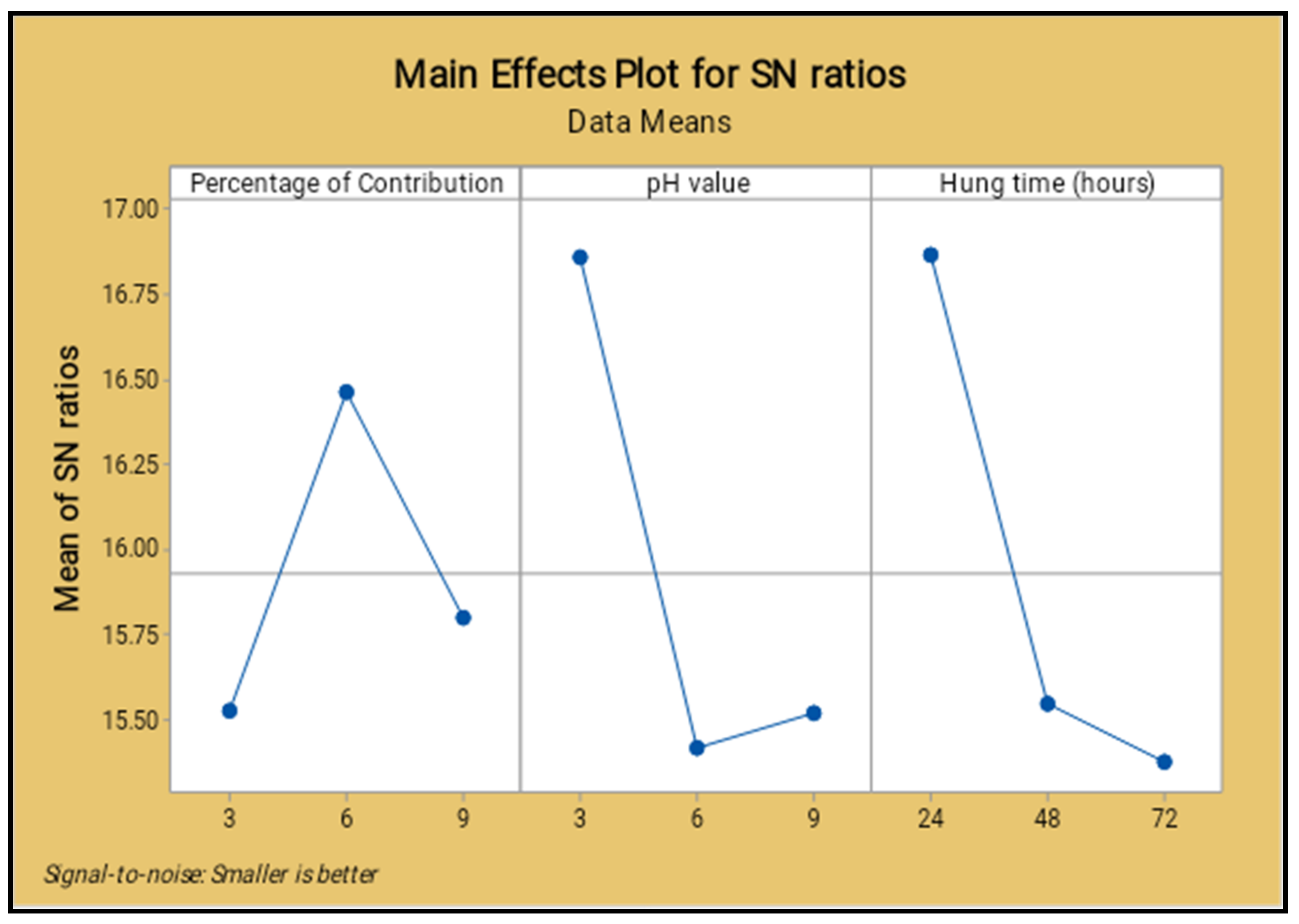 Materials 14 05260 g023 550