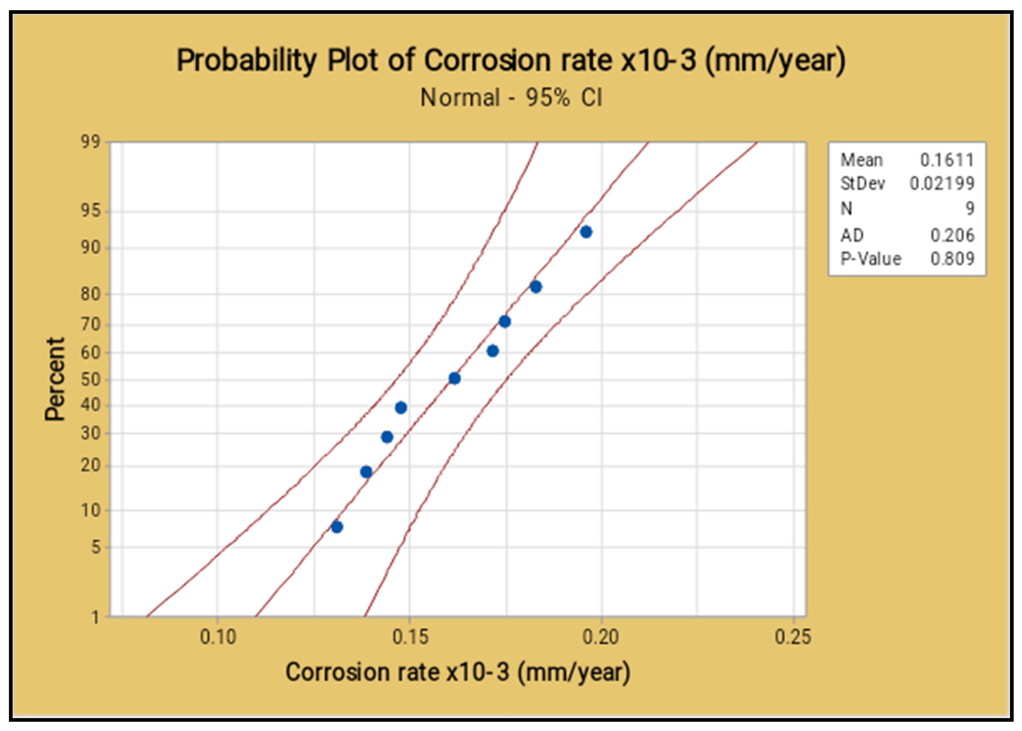 Materials 14 05260 g024 550