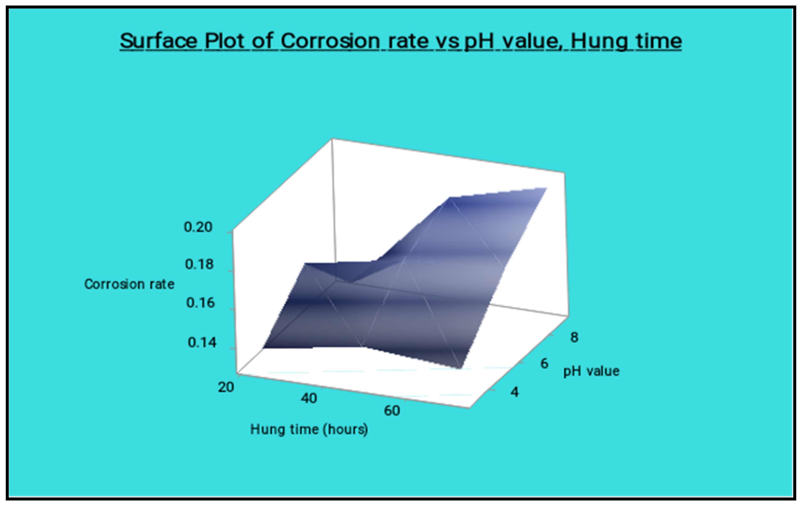 Materials 14 05260 g026 550