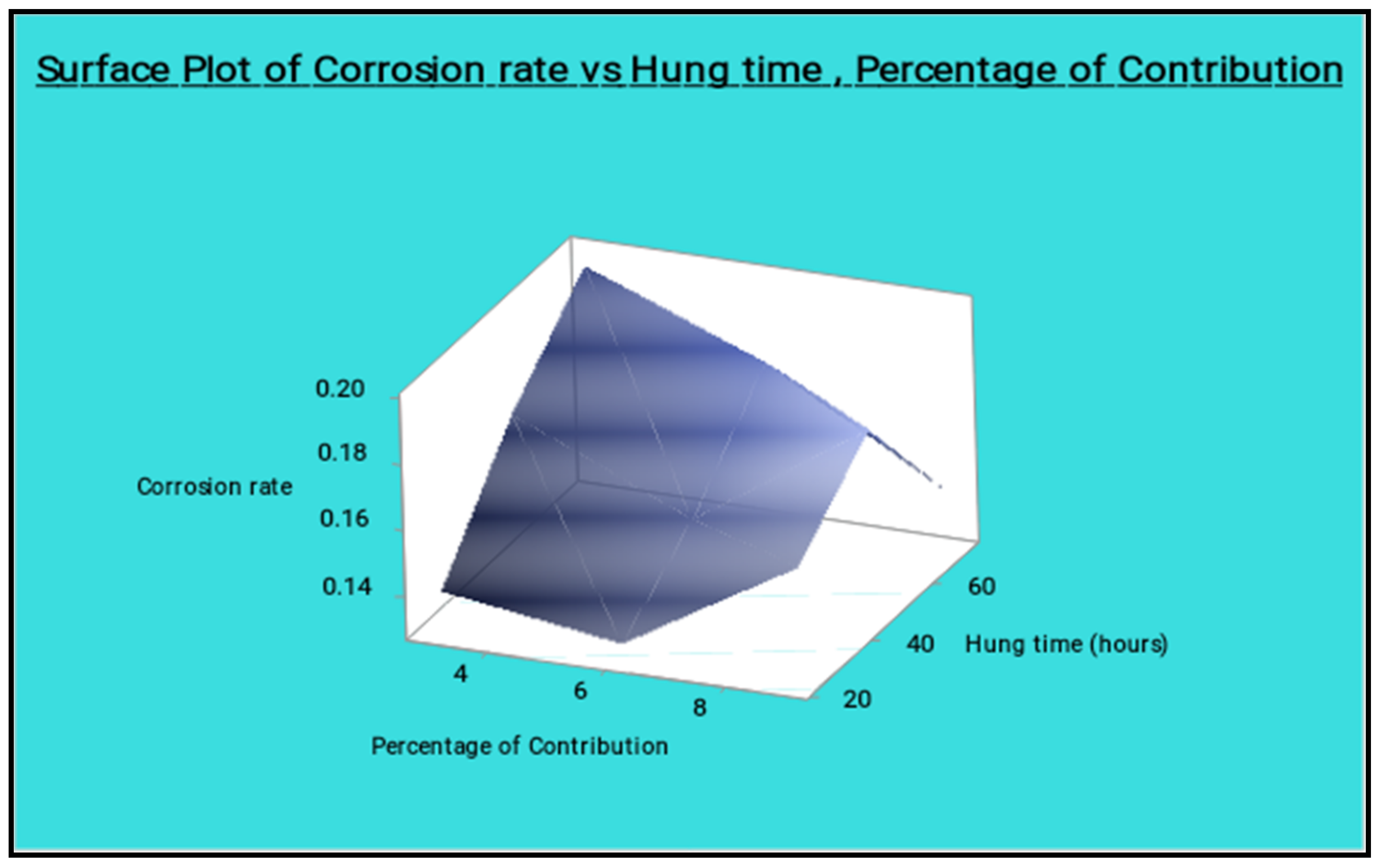 Materials 14 05260 g027 550